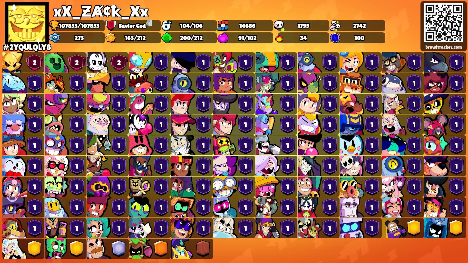 xX_ƵȺ¢ꝁ_Xx's Ranks