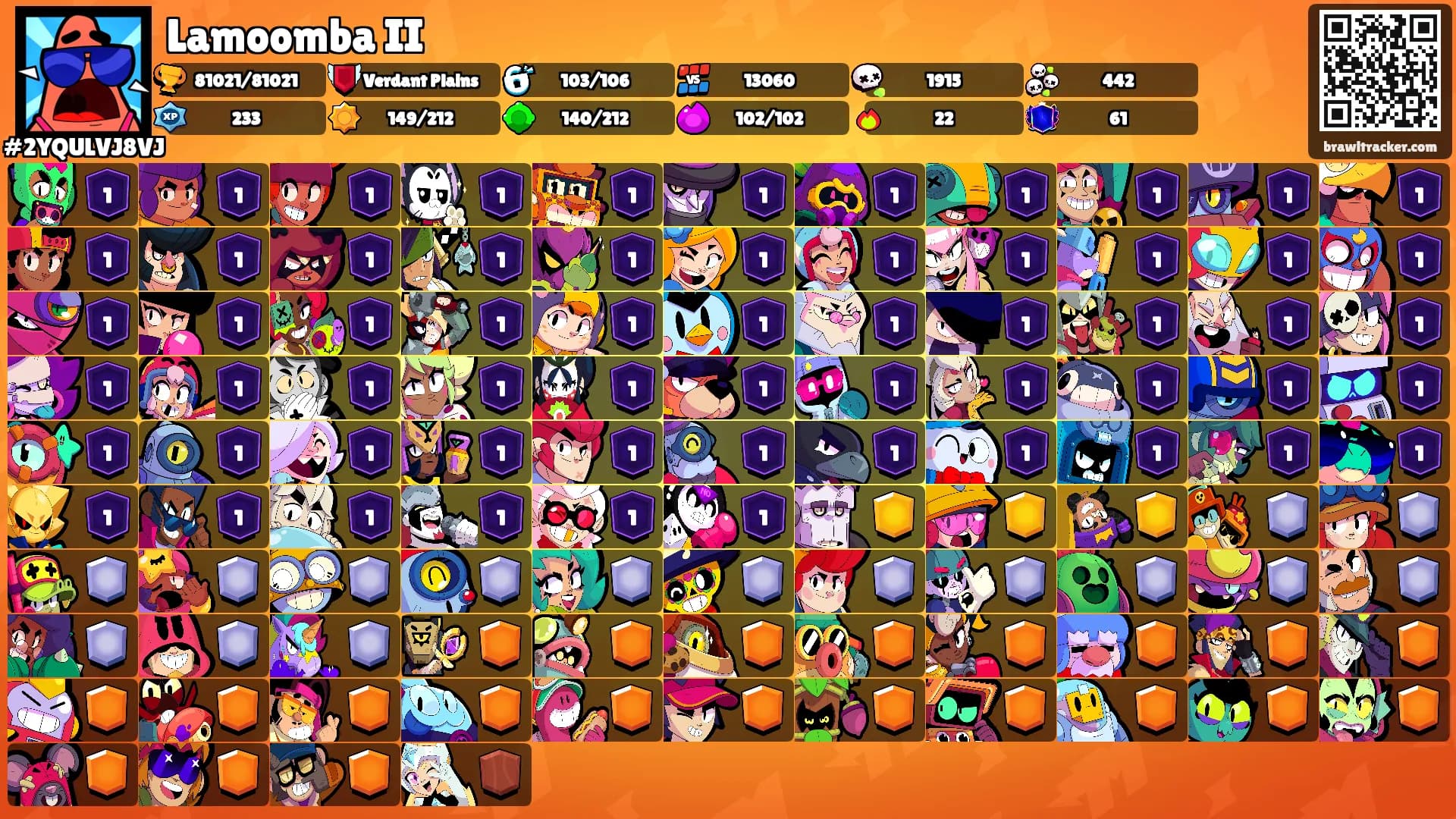 Lamoomba II's Ranks