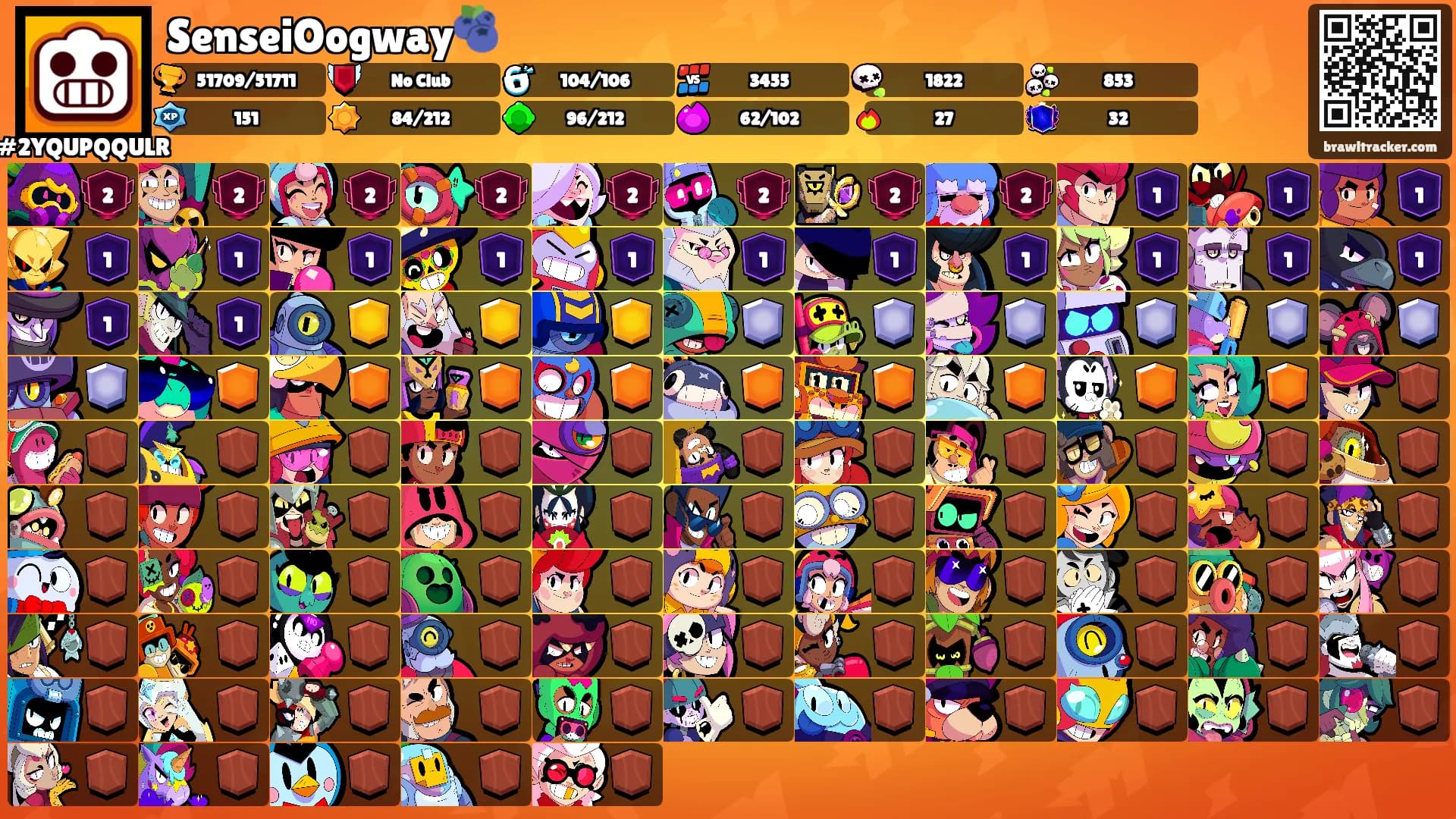 SenseiOogway🫐's Ranks
