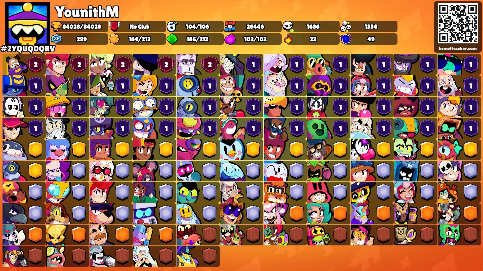 YounithM's Ranks