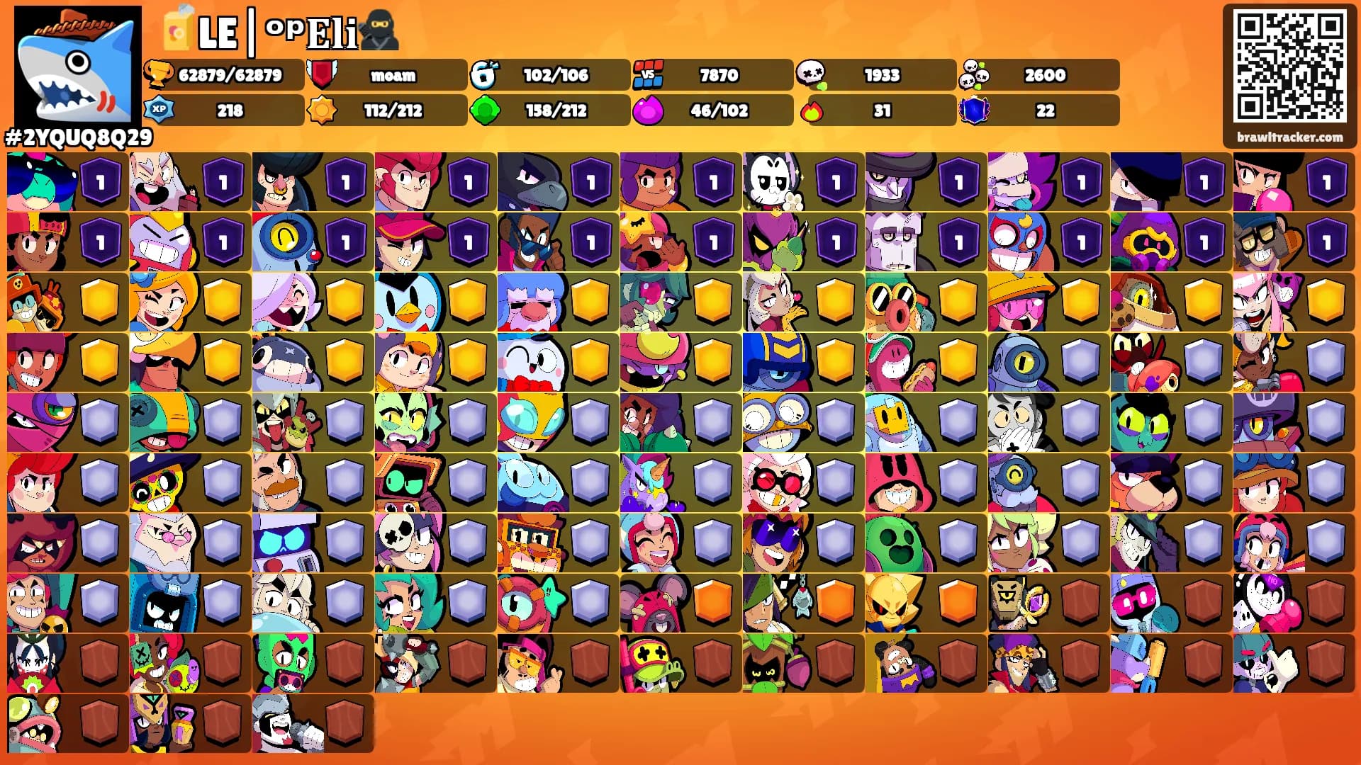 🧃LE|ᵒᵖ𝐄𝐥𝐢🥷's Ranks