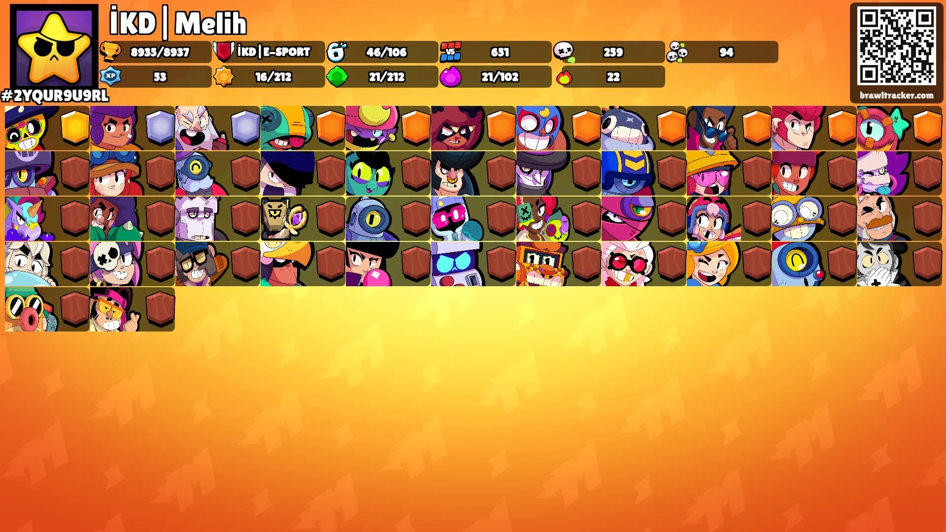 İKD|Melih's Ranks