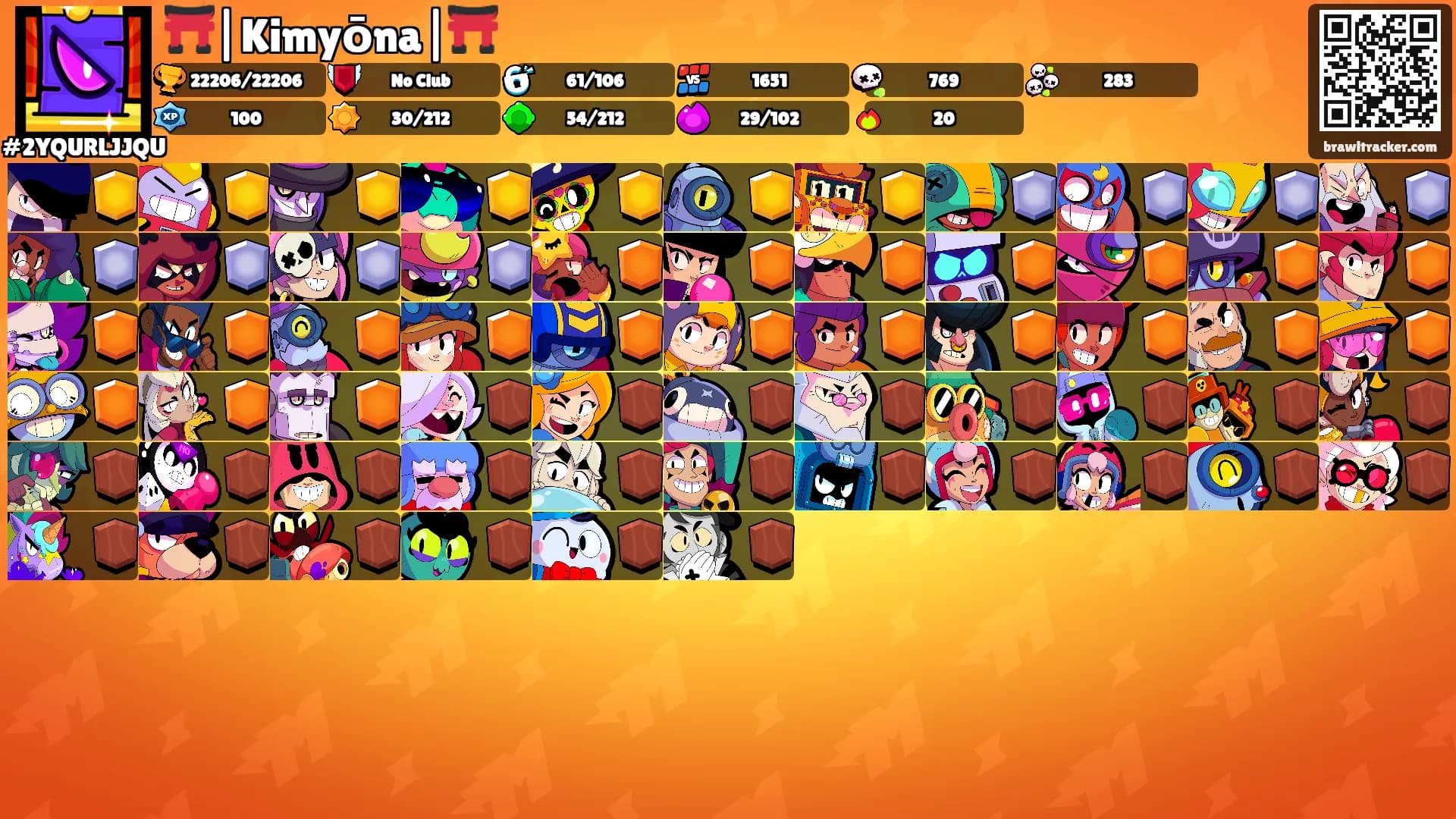 ⛩️|Kimyōna|⛩️'s Ranks