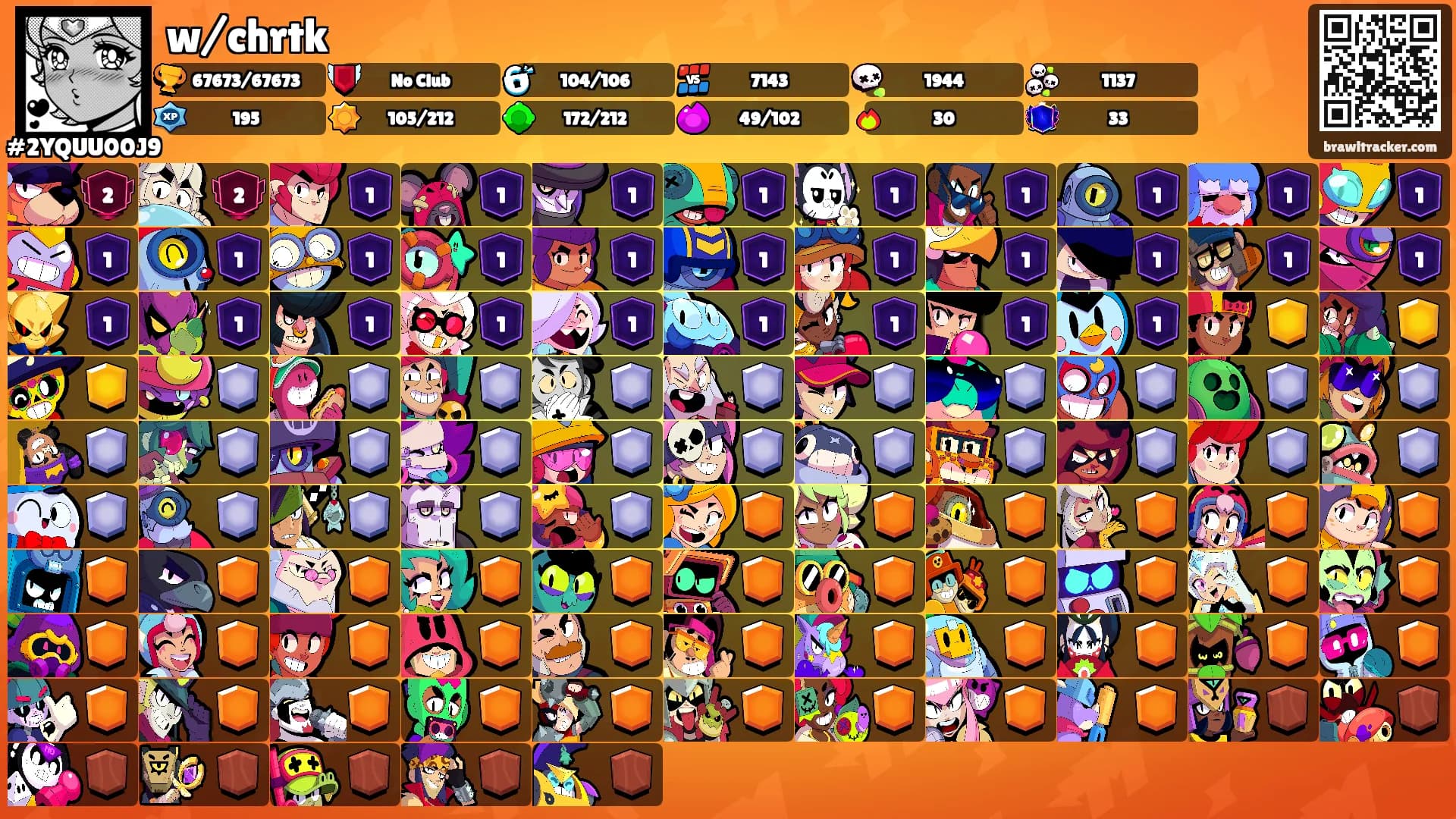 w/chrtk's Ranks