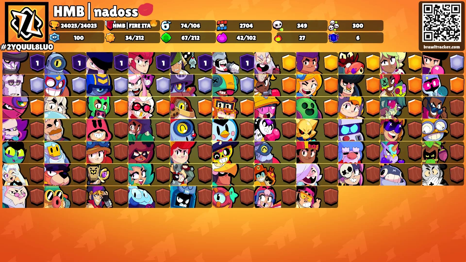 HMB|nadoss💋's Ranks