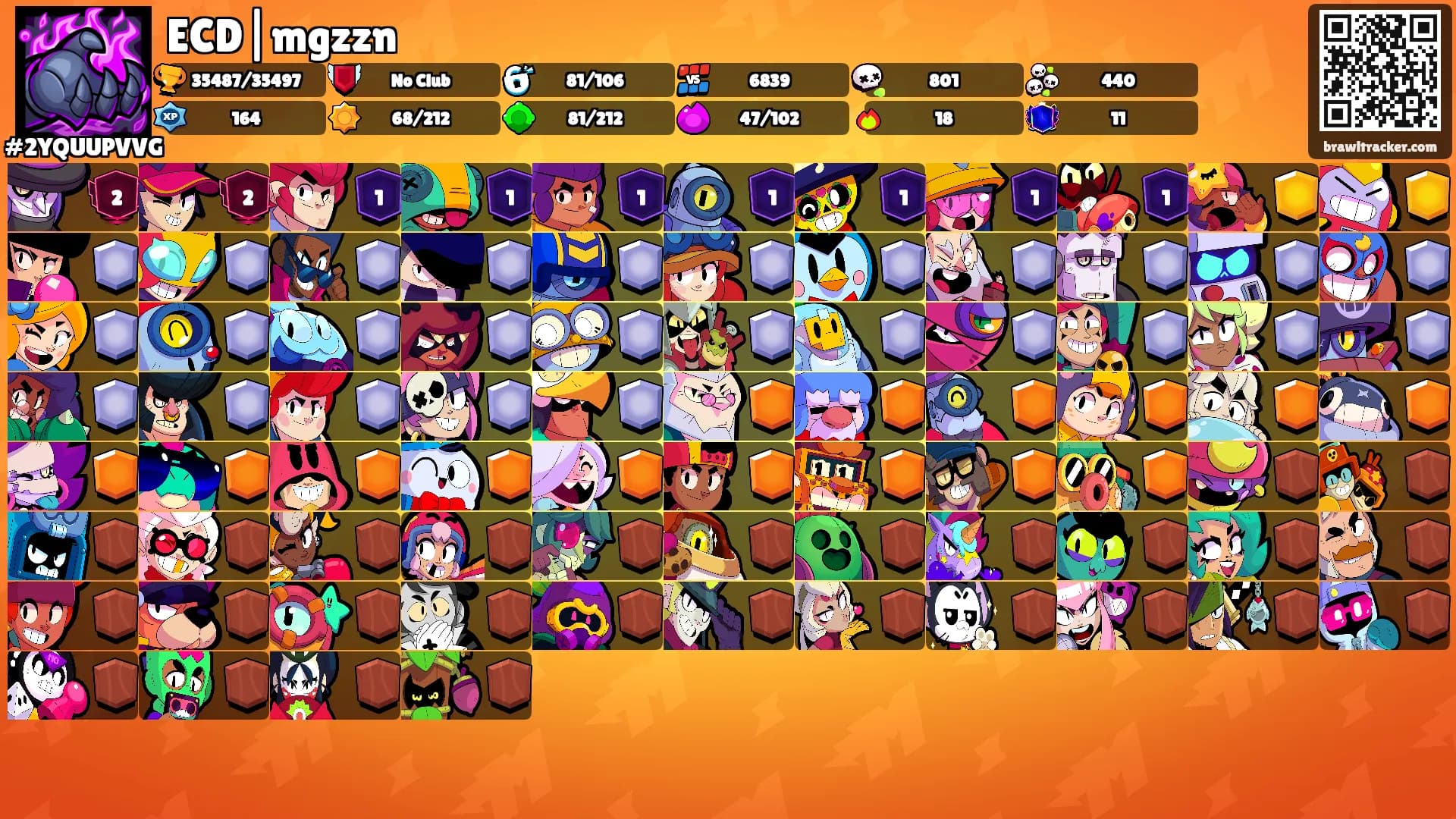 ECD|mgzzn's Ranks