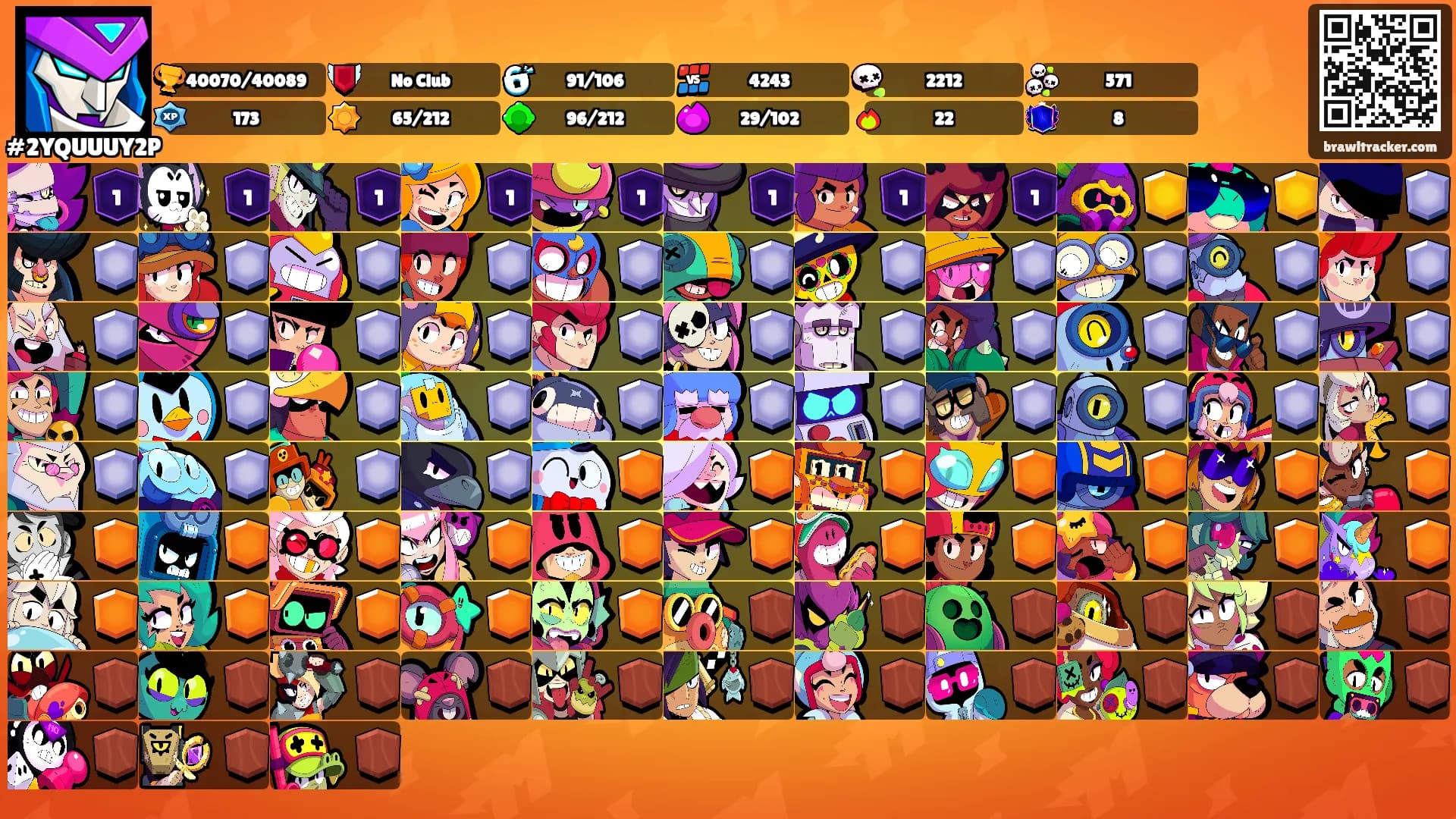 ㅤㅤㅤㅤㅤㅤㅤㅤㅤㅤㅤㅤㅤㅤㅤ's Ranks