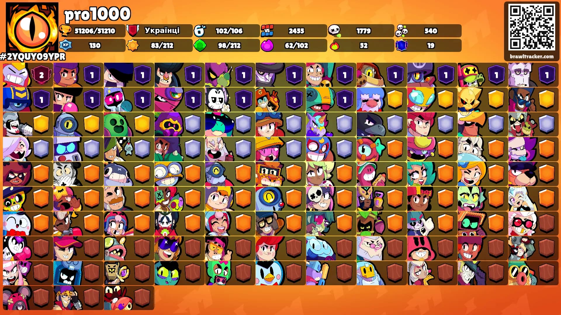 pro1000's Ranks