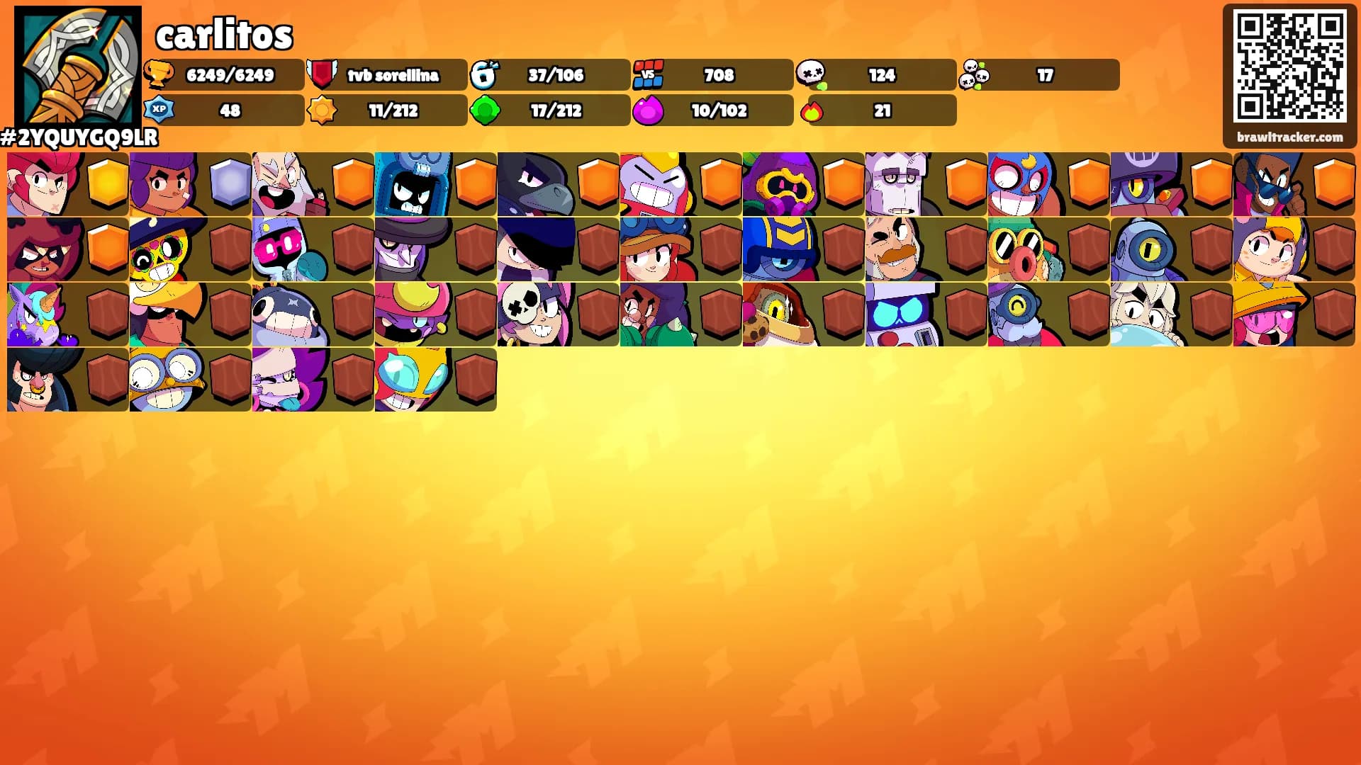 carlitos's Ranks