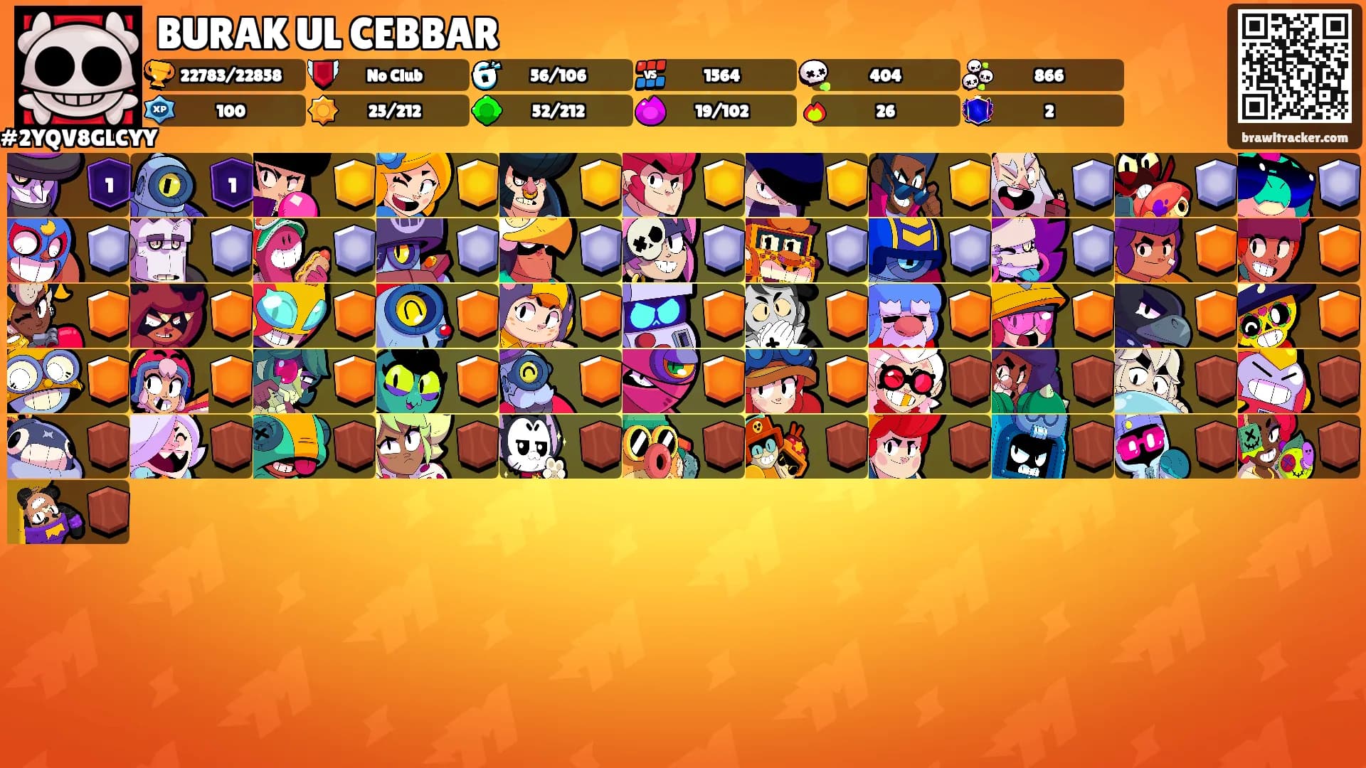 BURAK UL CEBBAR's Ranks