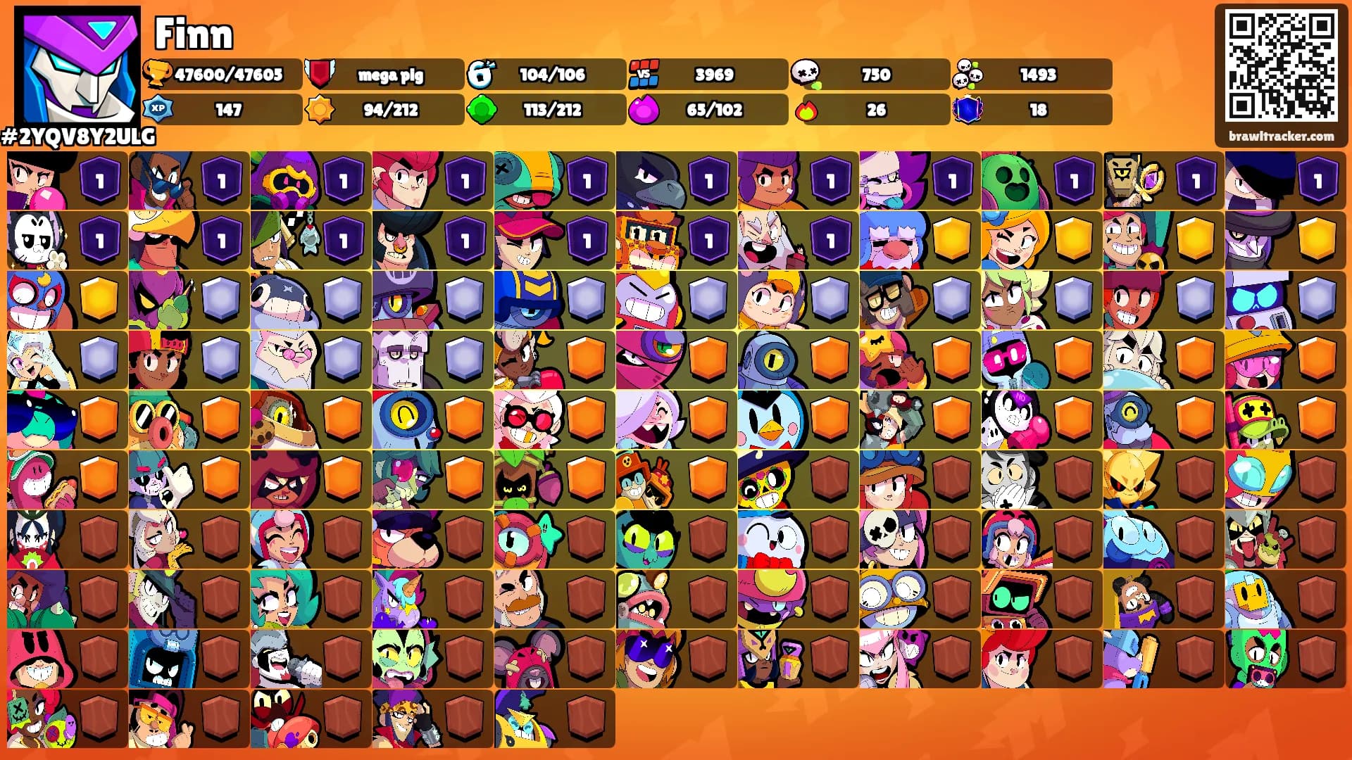 Finn's Ranks