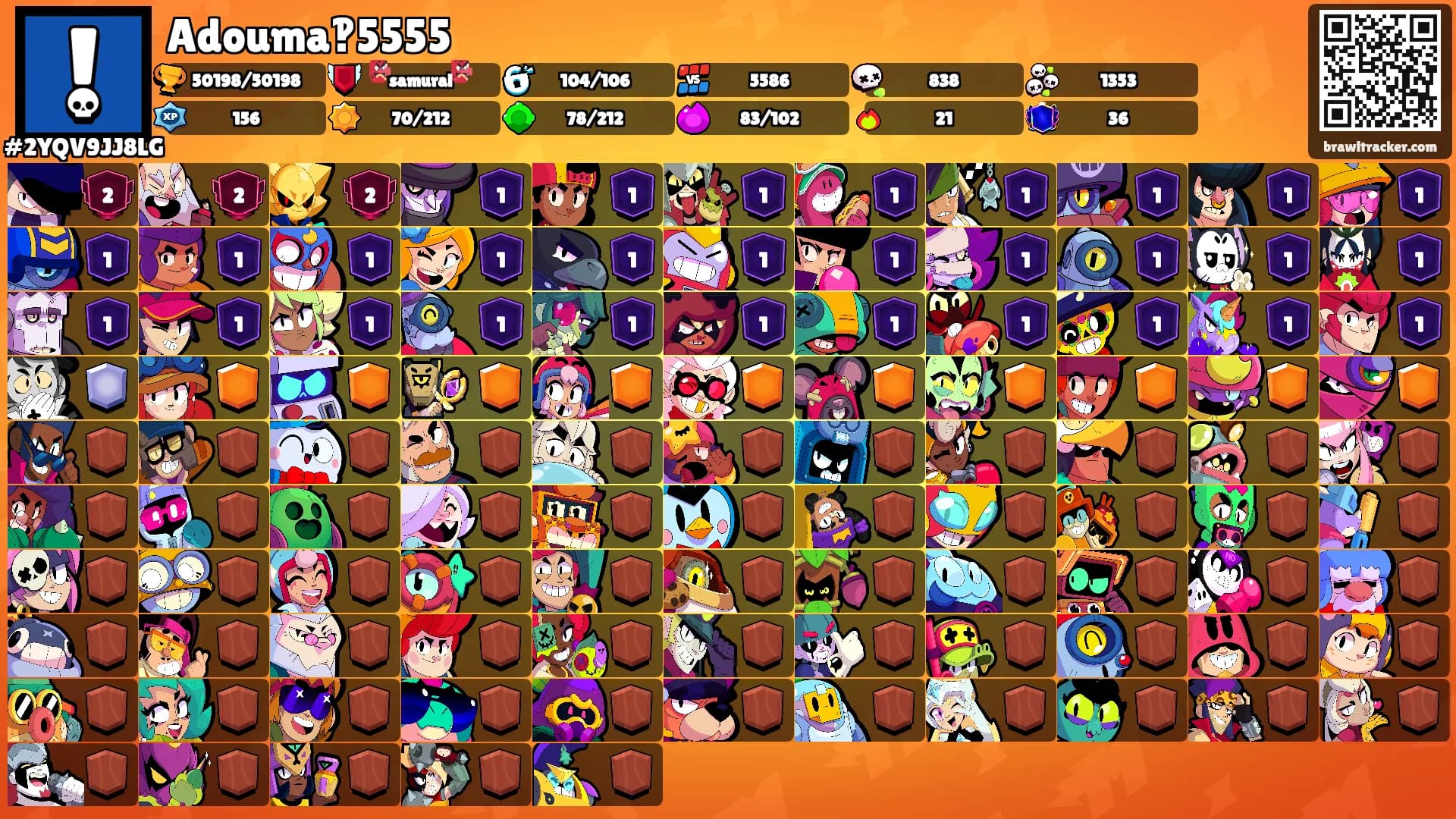 Adouma‽5555's Ranks