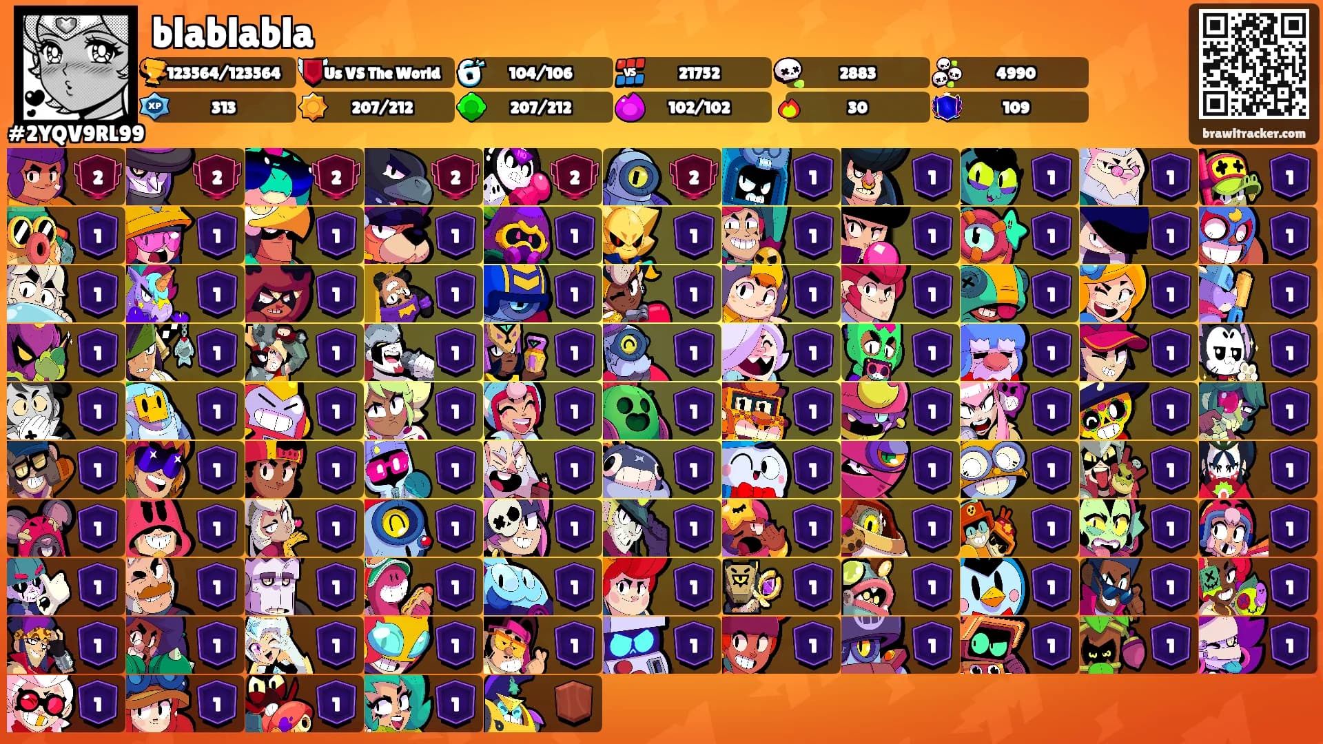 blablabla's Ranks
