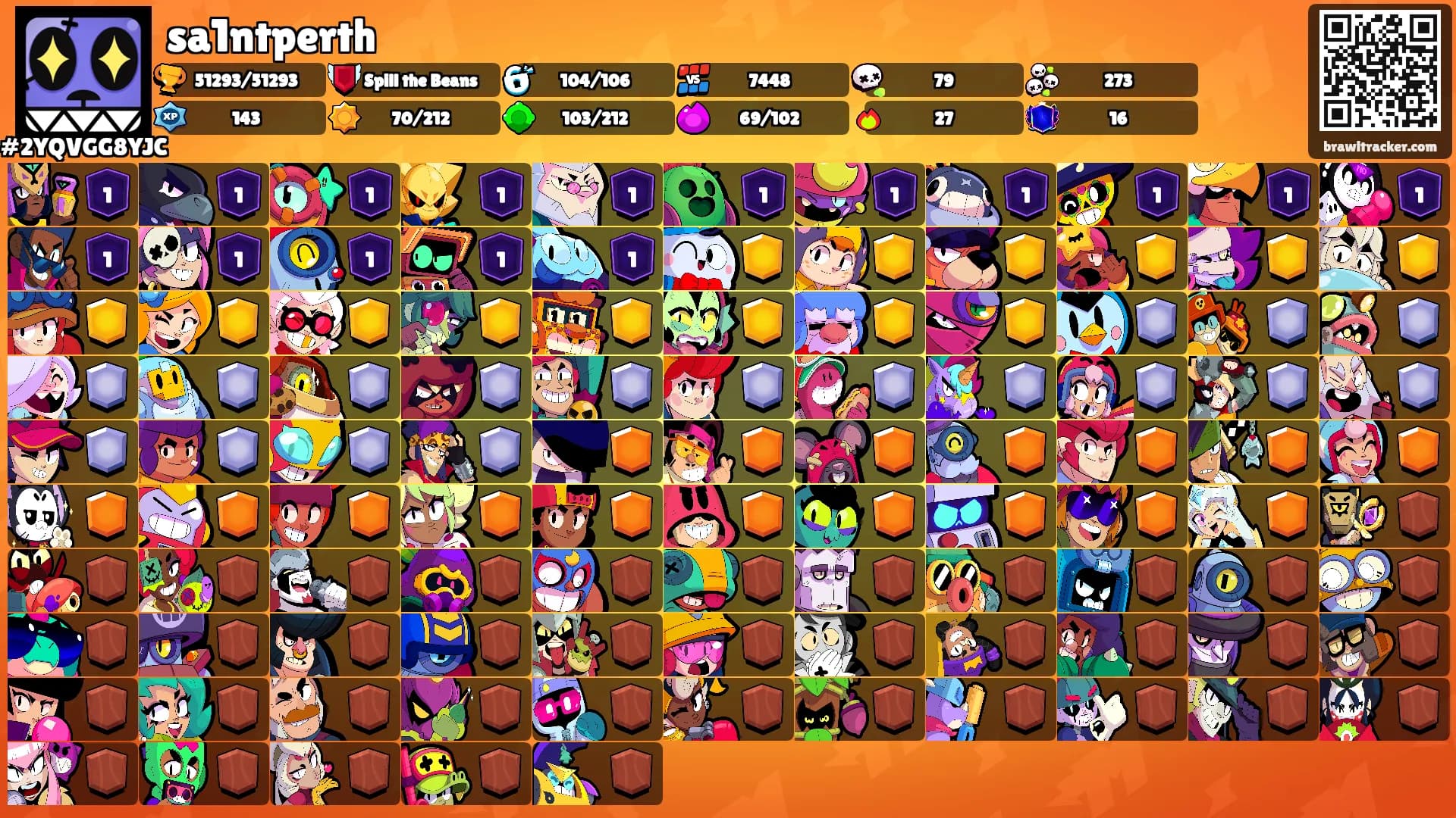 sa1ntperth's Ranks
