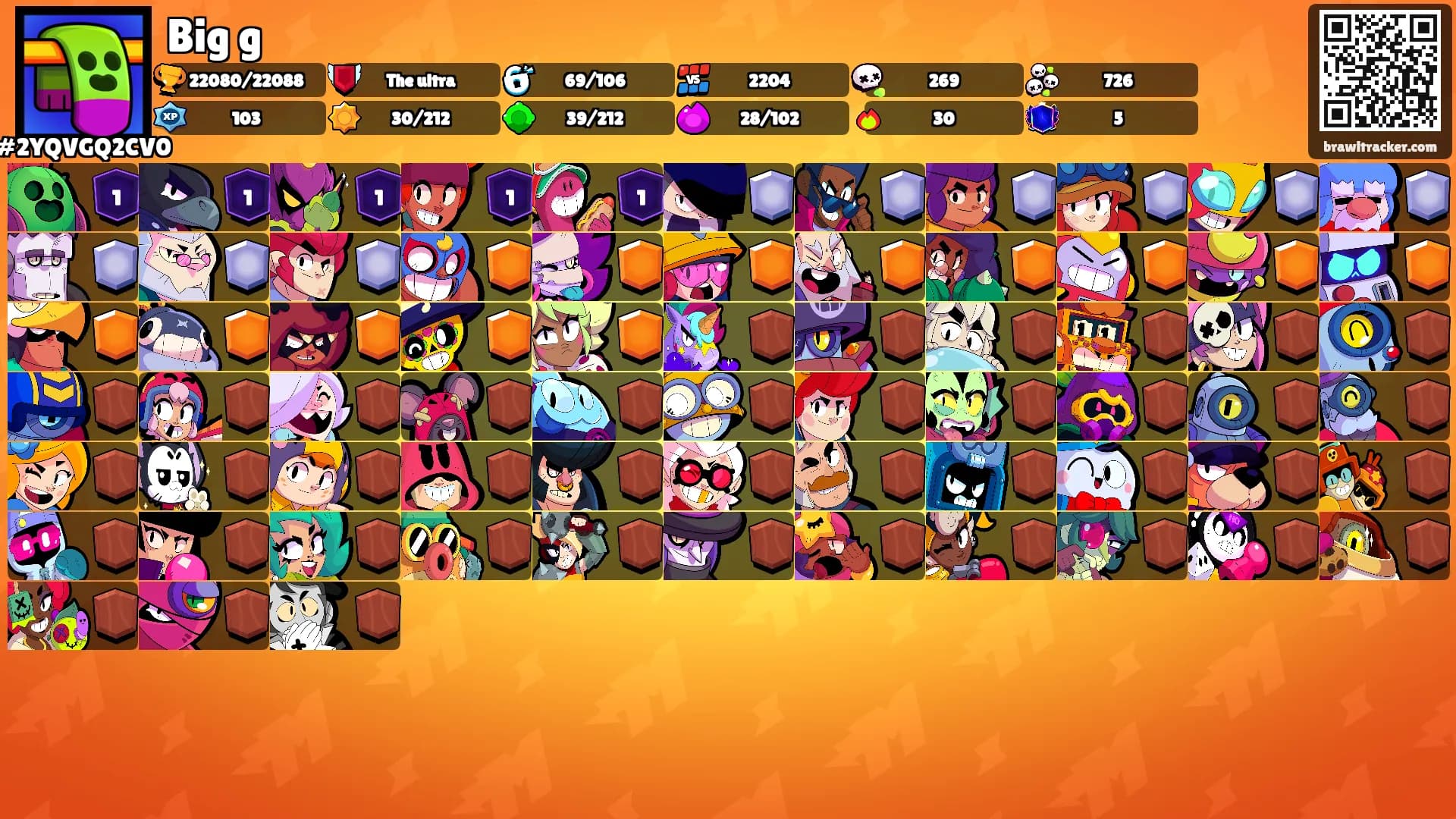 Big g's Ranks