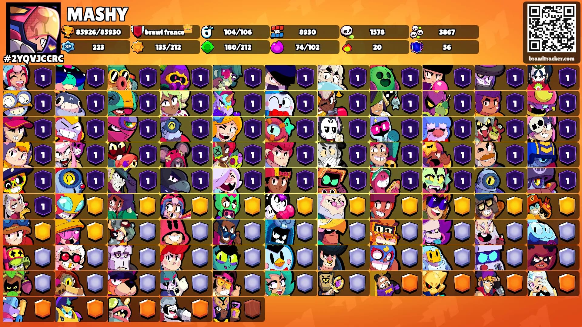 MASHY's Ranks