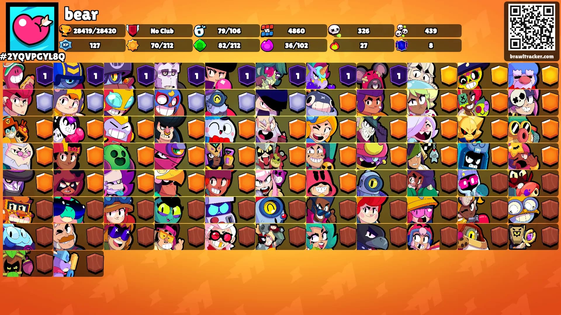 bear's Ranks