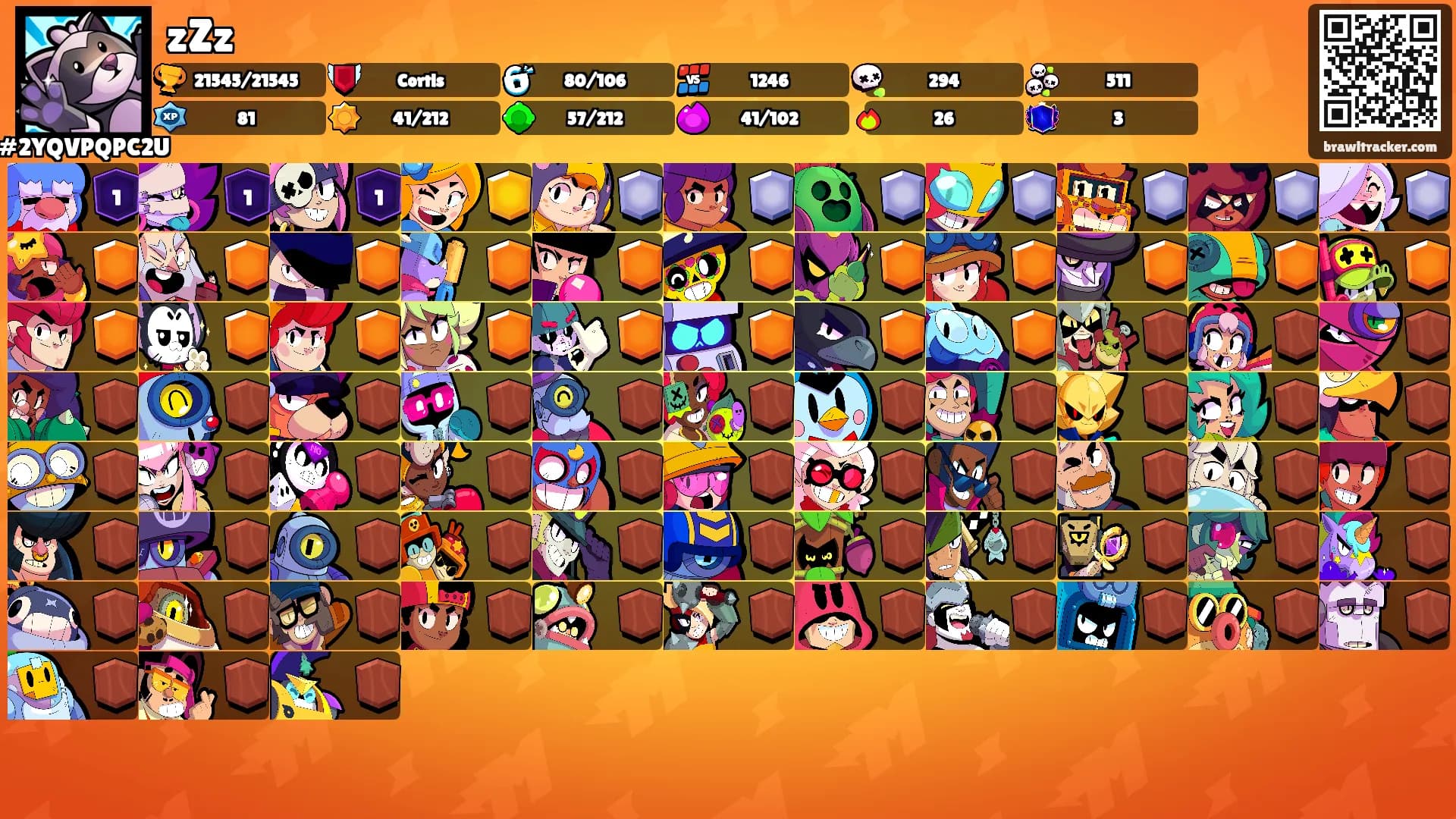 zZz's Ranks