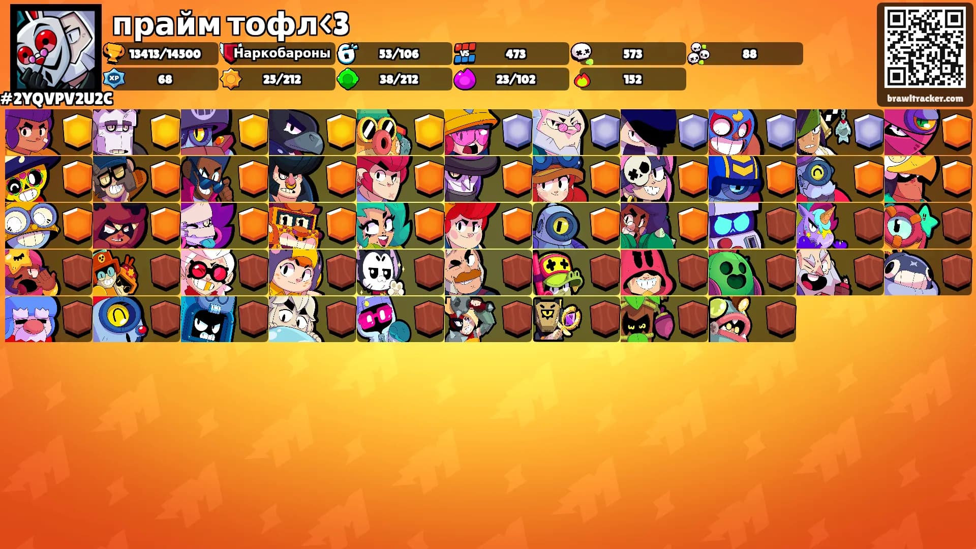 прайм тофл<3's Ranks