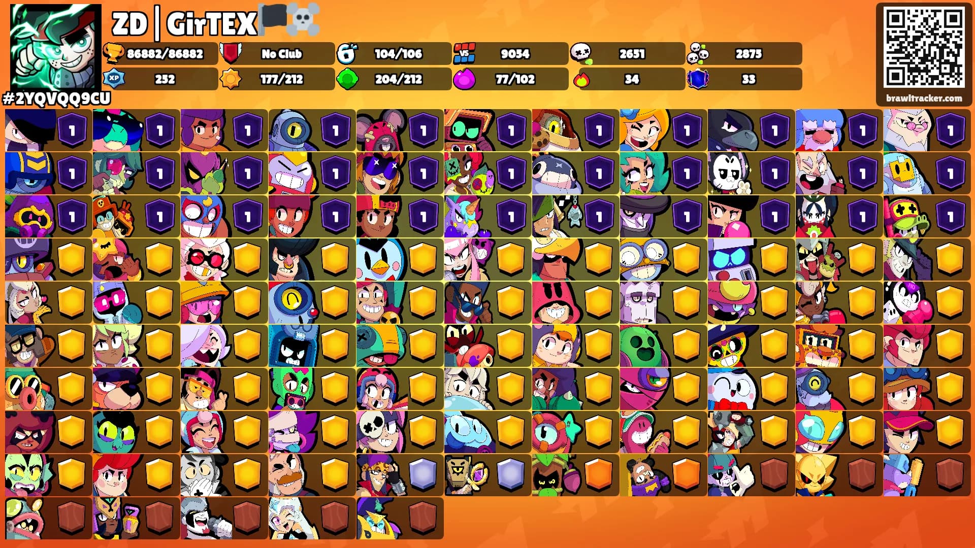 ZD|GirTEX🏴‍☠️'s Ranks