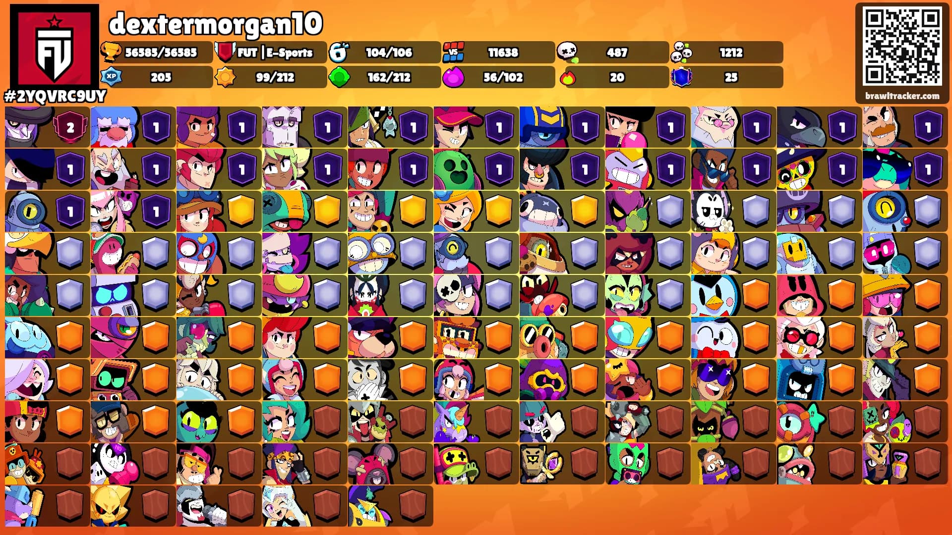 dextermorgan10's Ranks