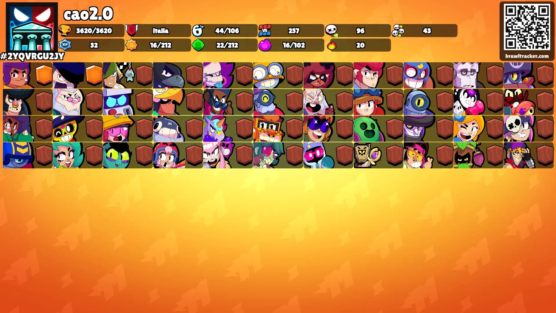 cao2.0's Ranks