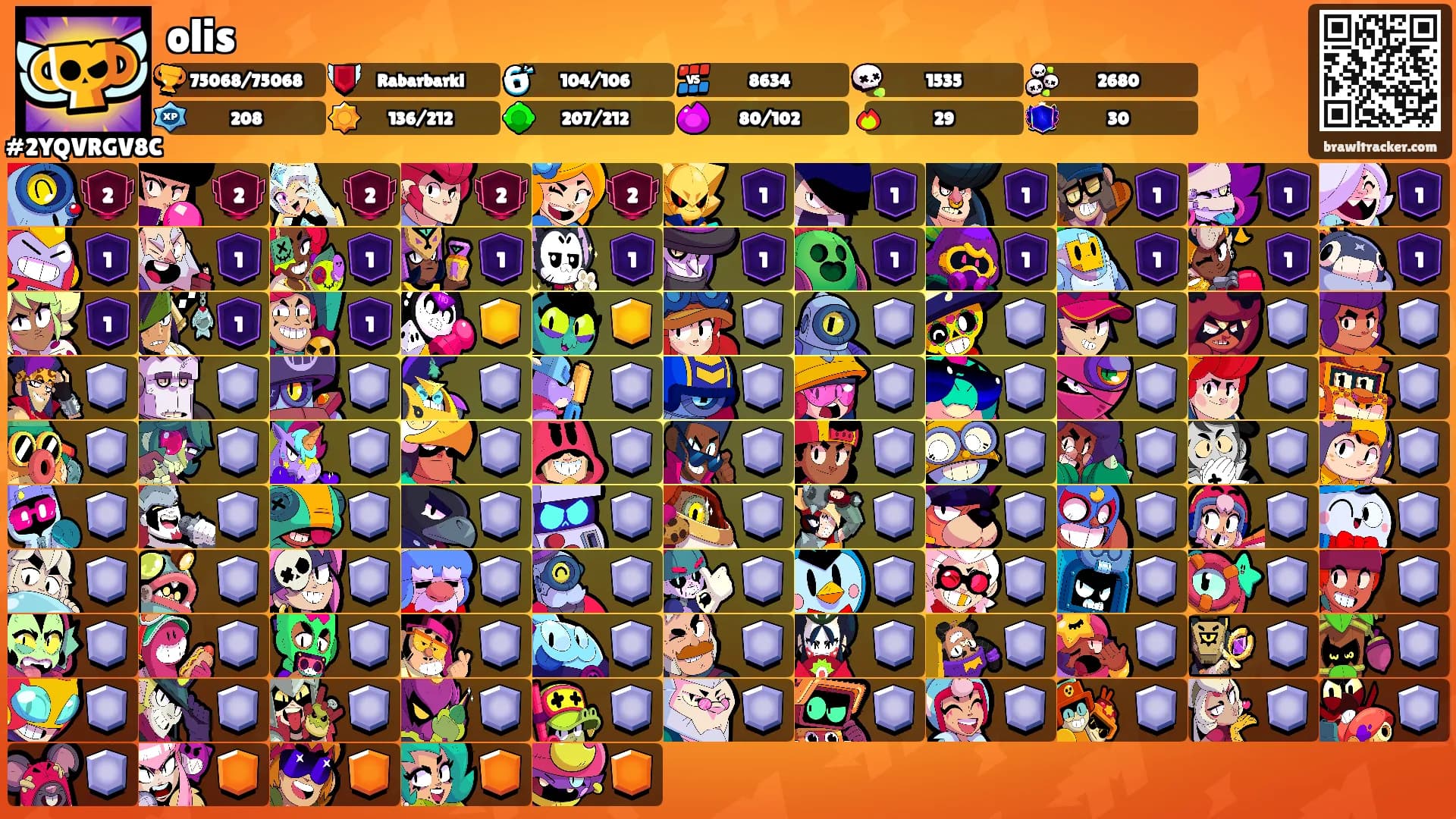 olis's Ranks