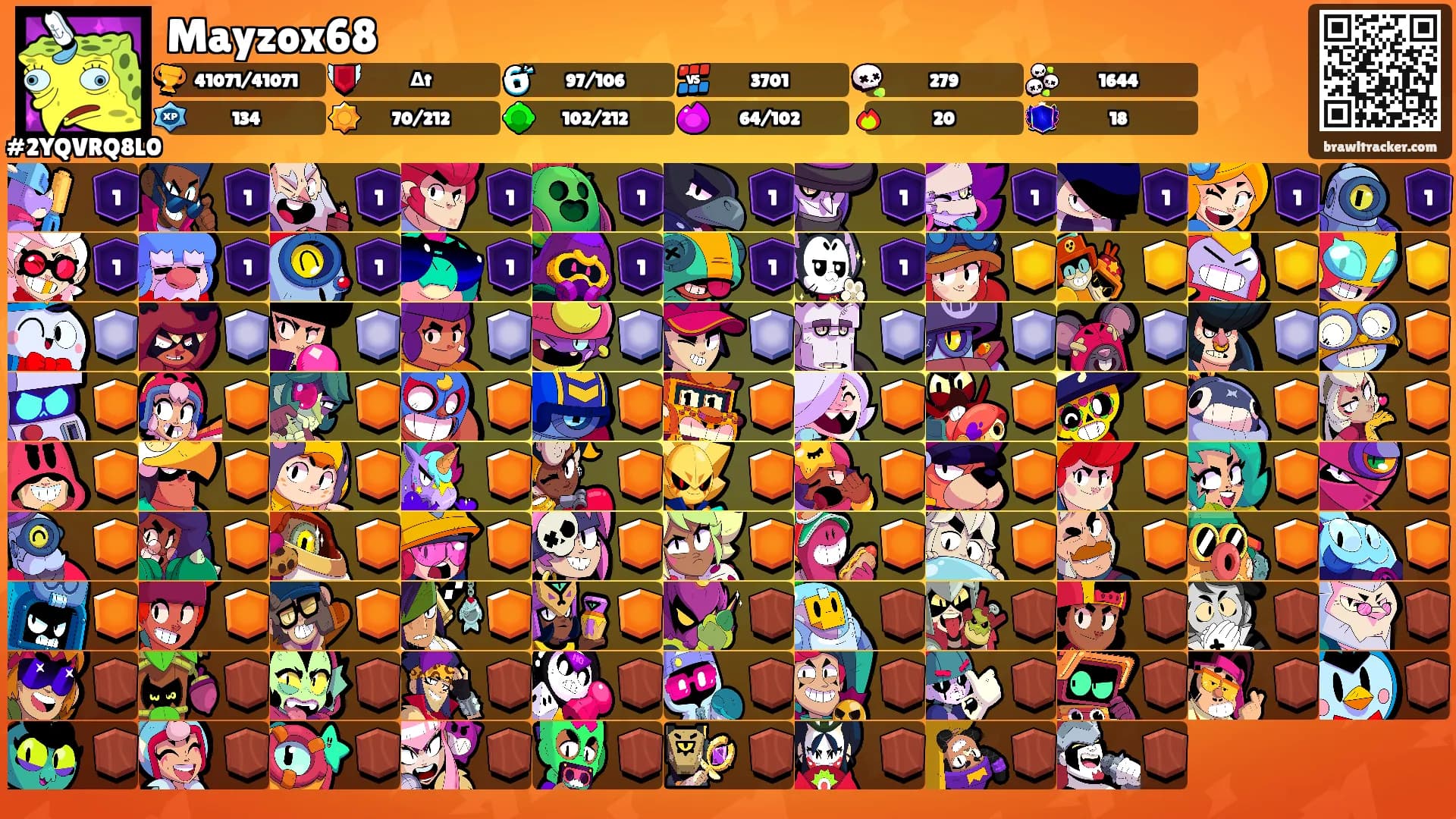 Mayzox68's Ranks