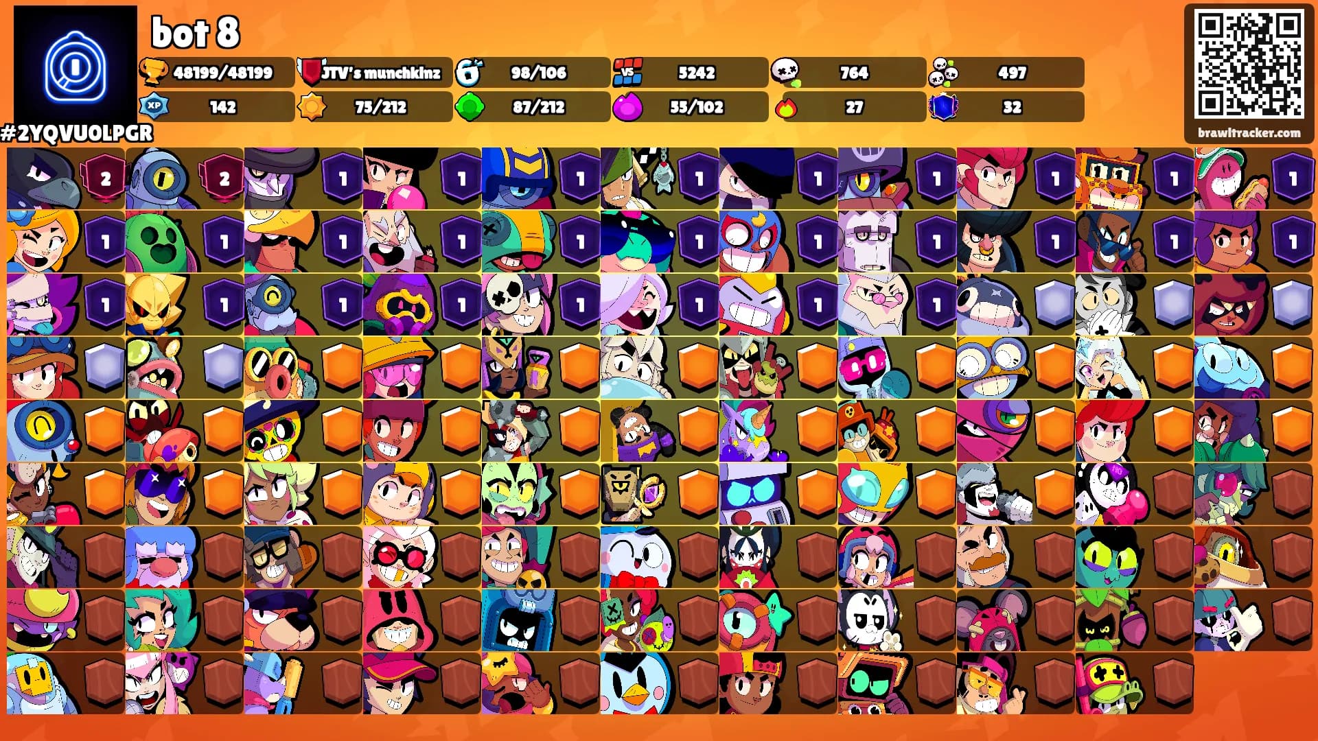 bot 8's Ranks
