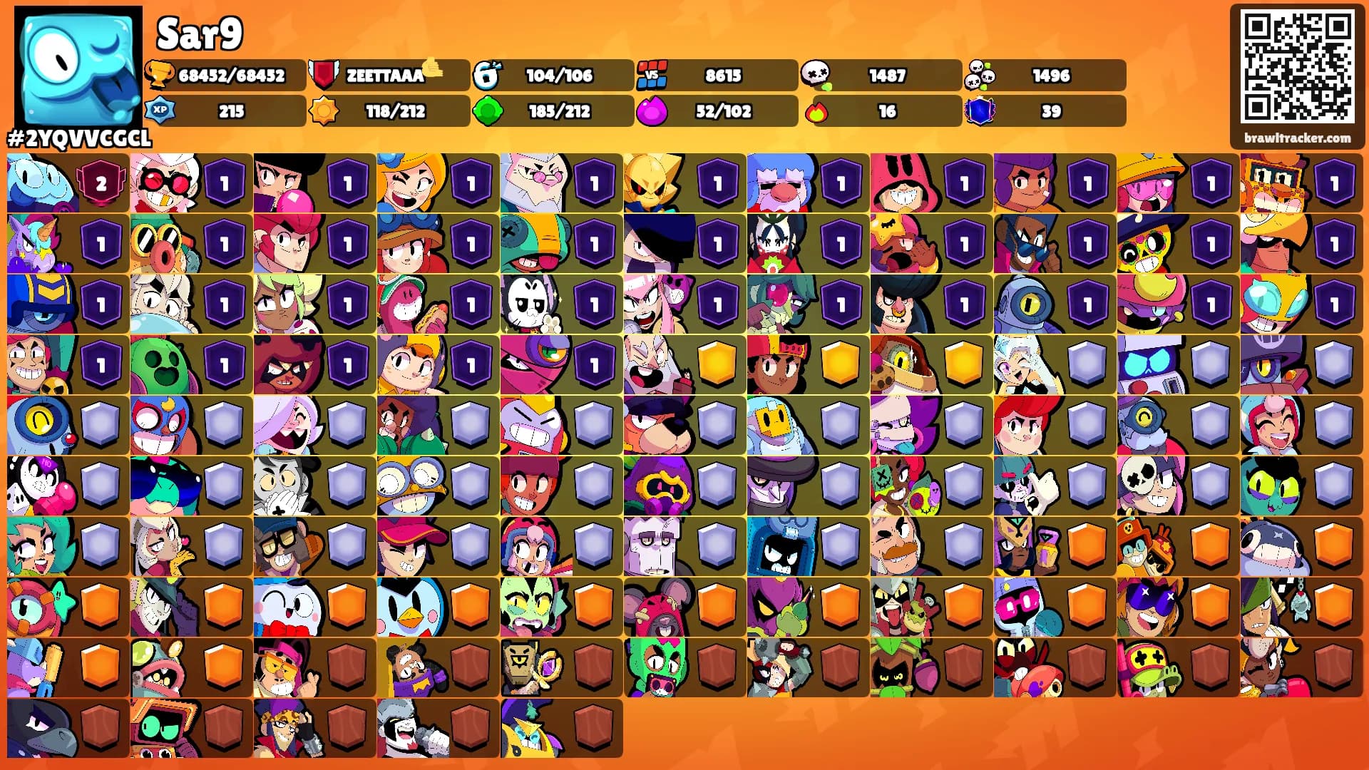 Sar9's Ranks