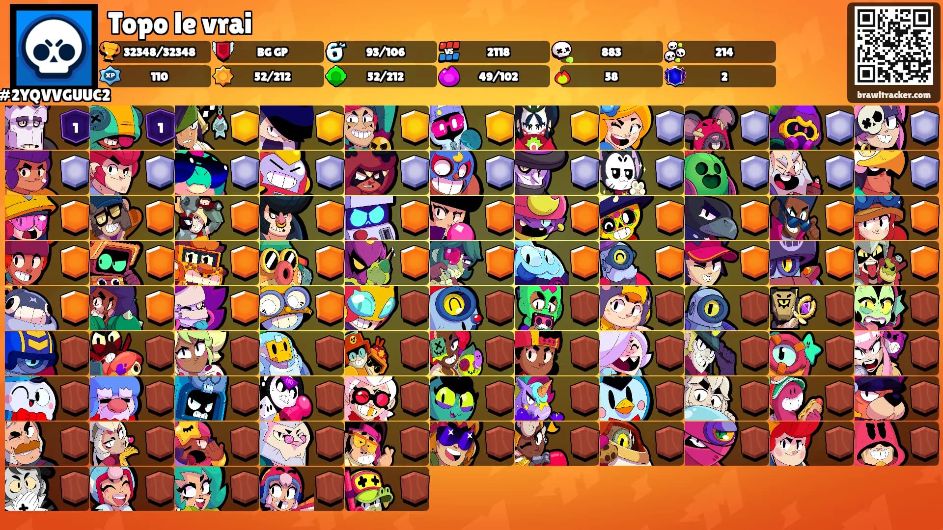Topo le vrai's Ranks