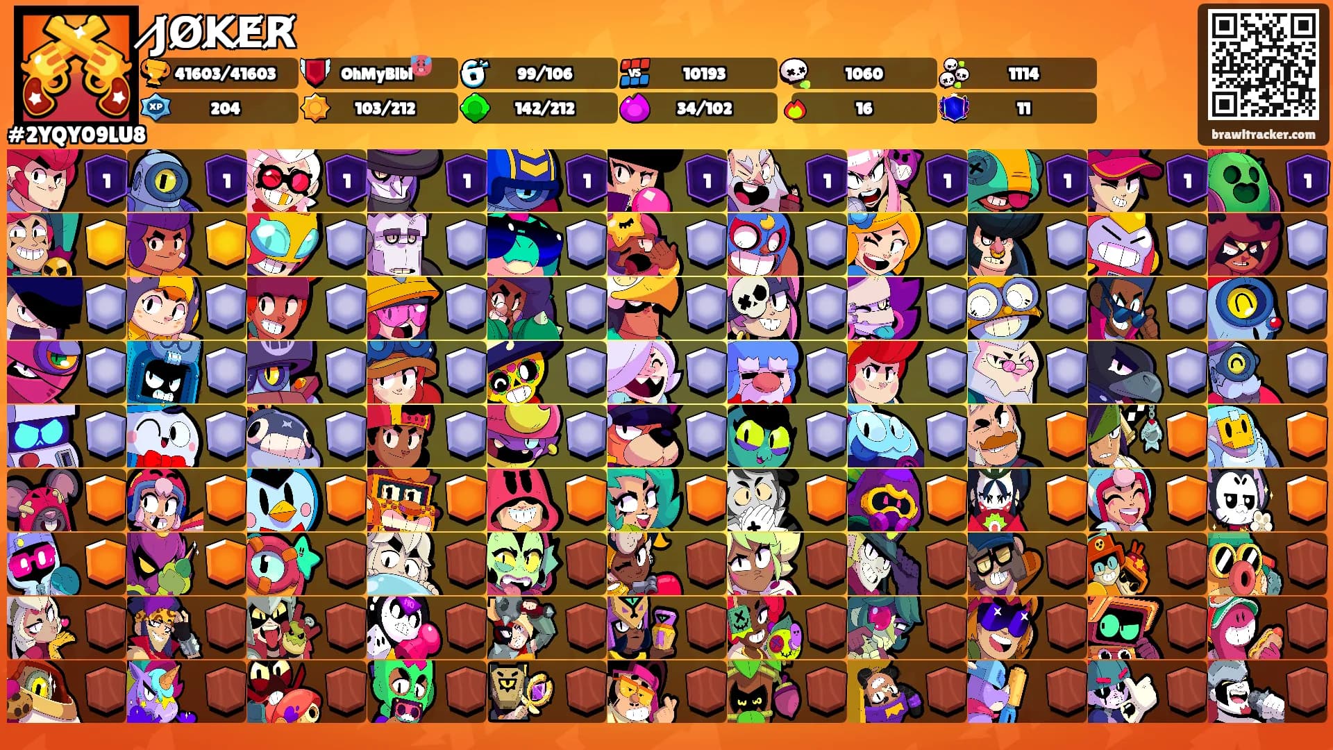 J̸O̸K̸E̸R̸'s Ranks
