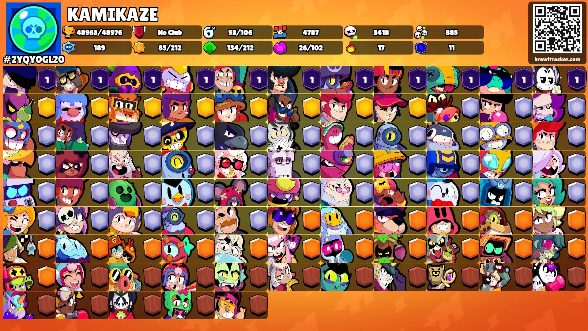KAMIKAZE's Ranks