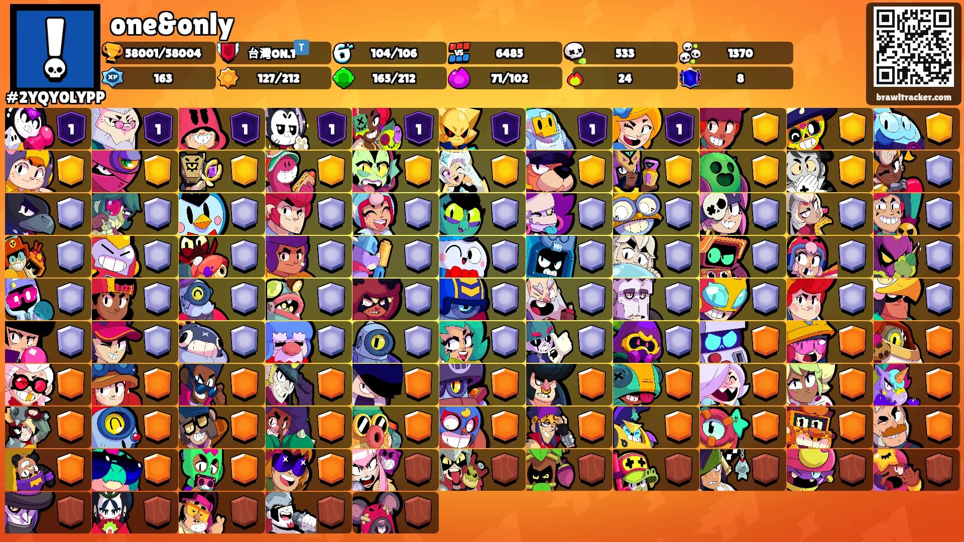 one&only's Ranks