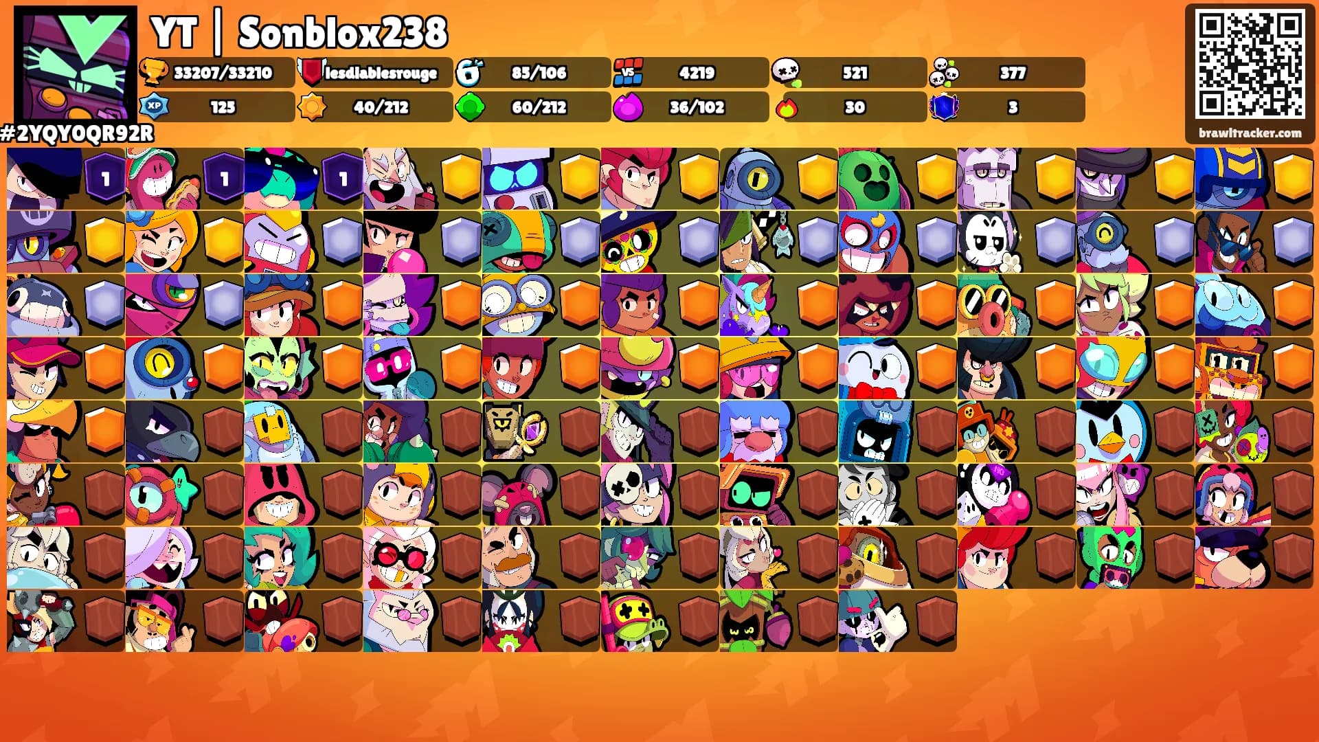 YT | Sonblox238's Ranks