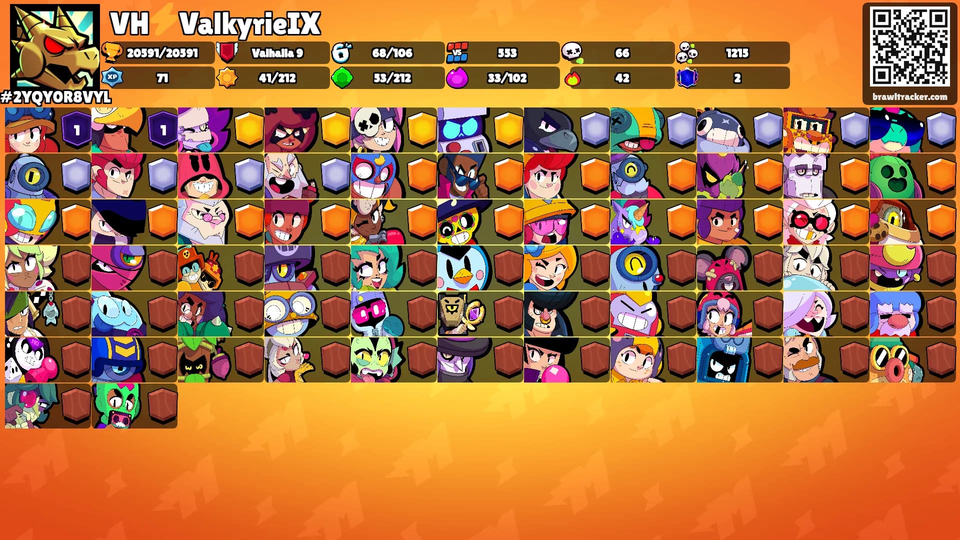 VH⚡️ValkyrieIX's Ranks