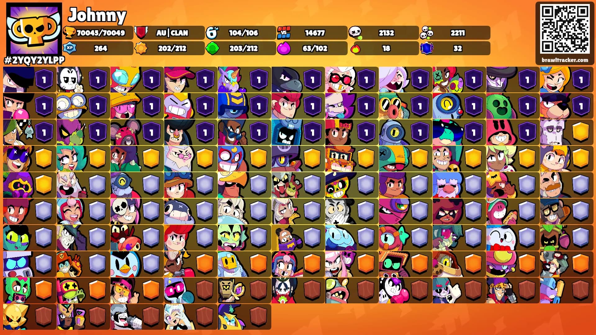 Johnny's Ranks