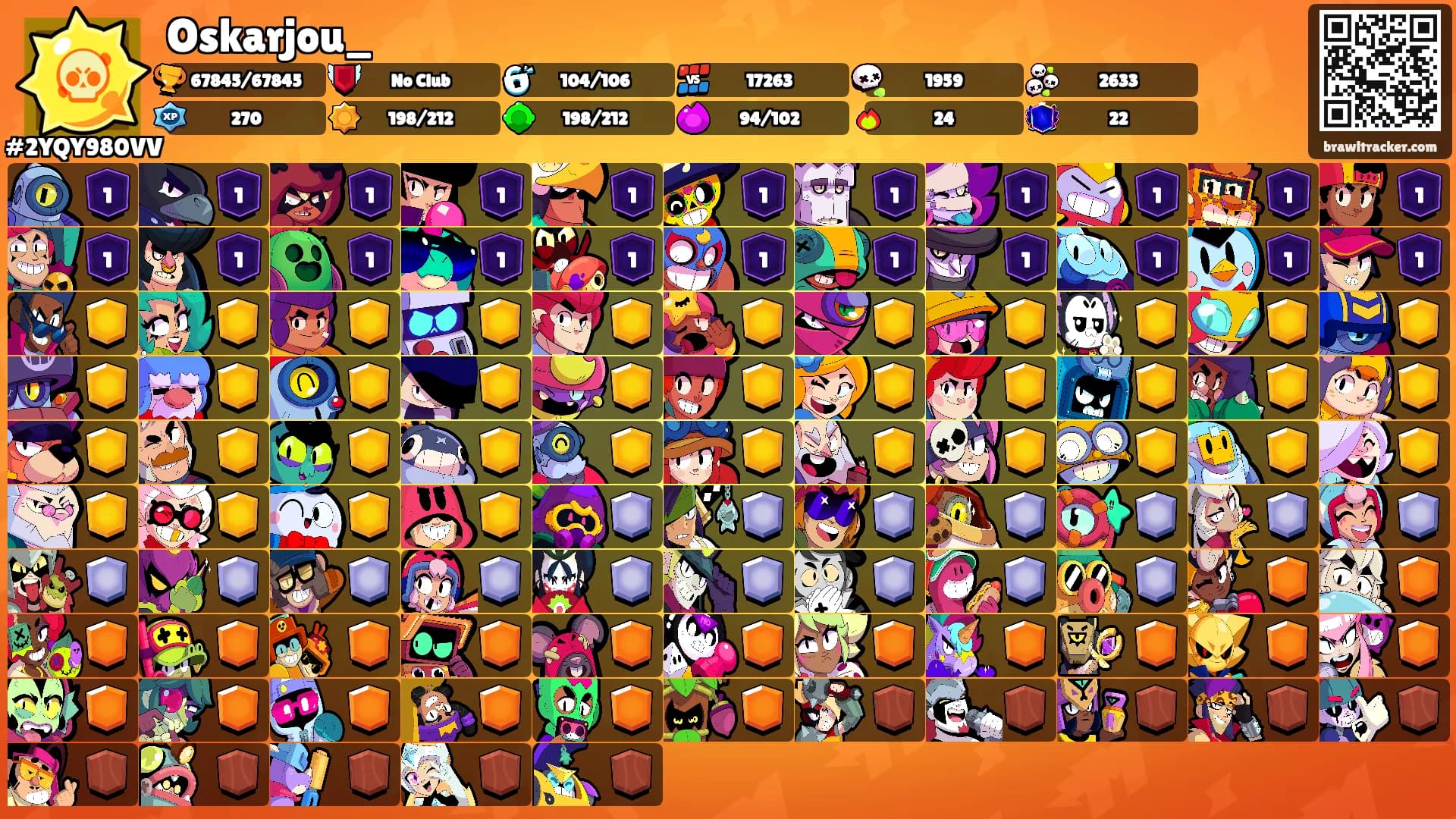 Oskarjou_'s Ranks