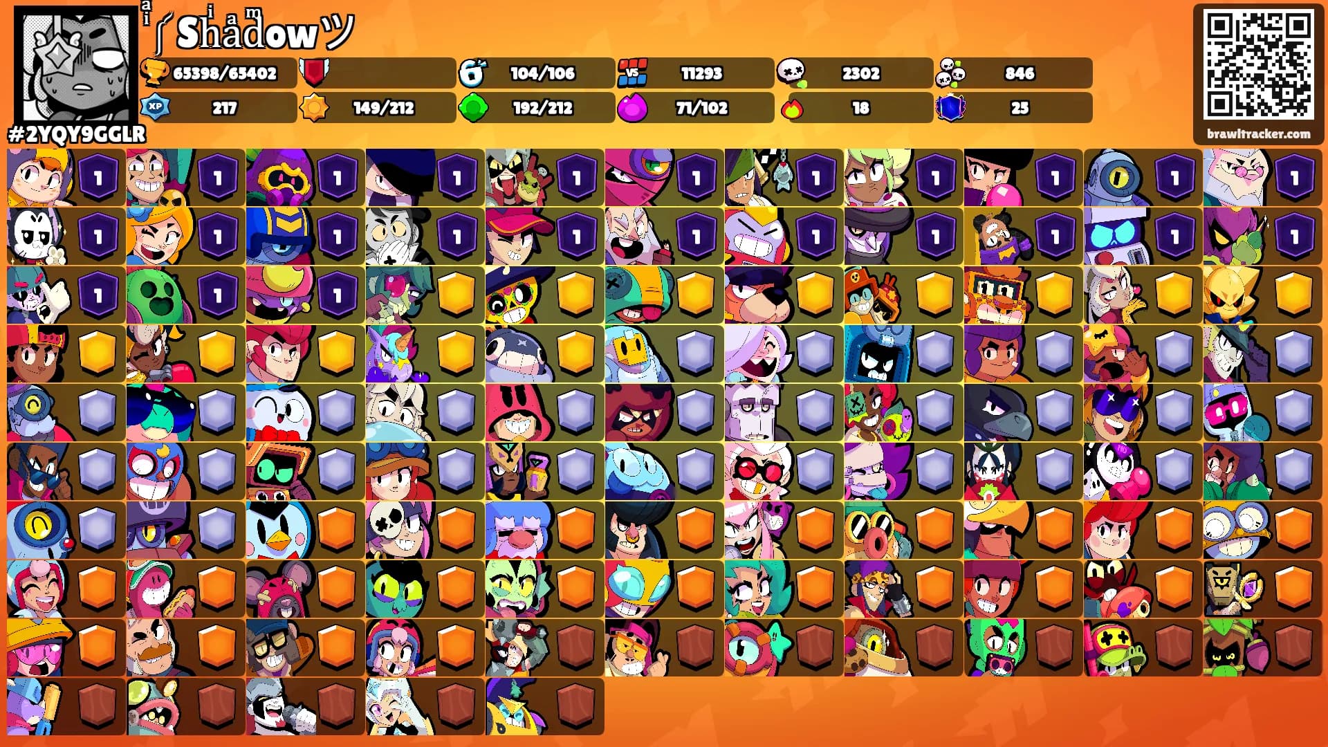 ͥͣͣͫ༼Shͥaͣdͫowツ's Ranks