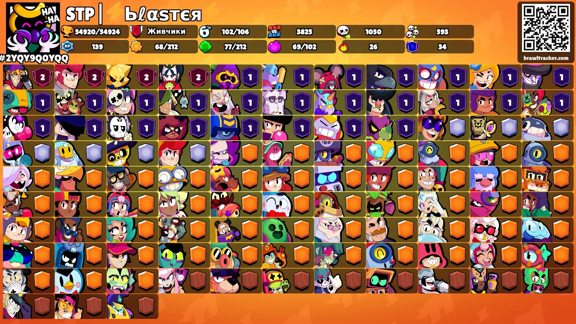 STP|⚡Ьℓαѕтєя⚡'s Ranks