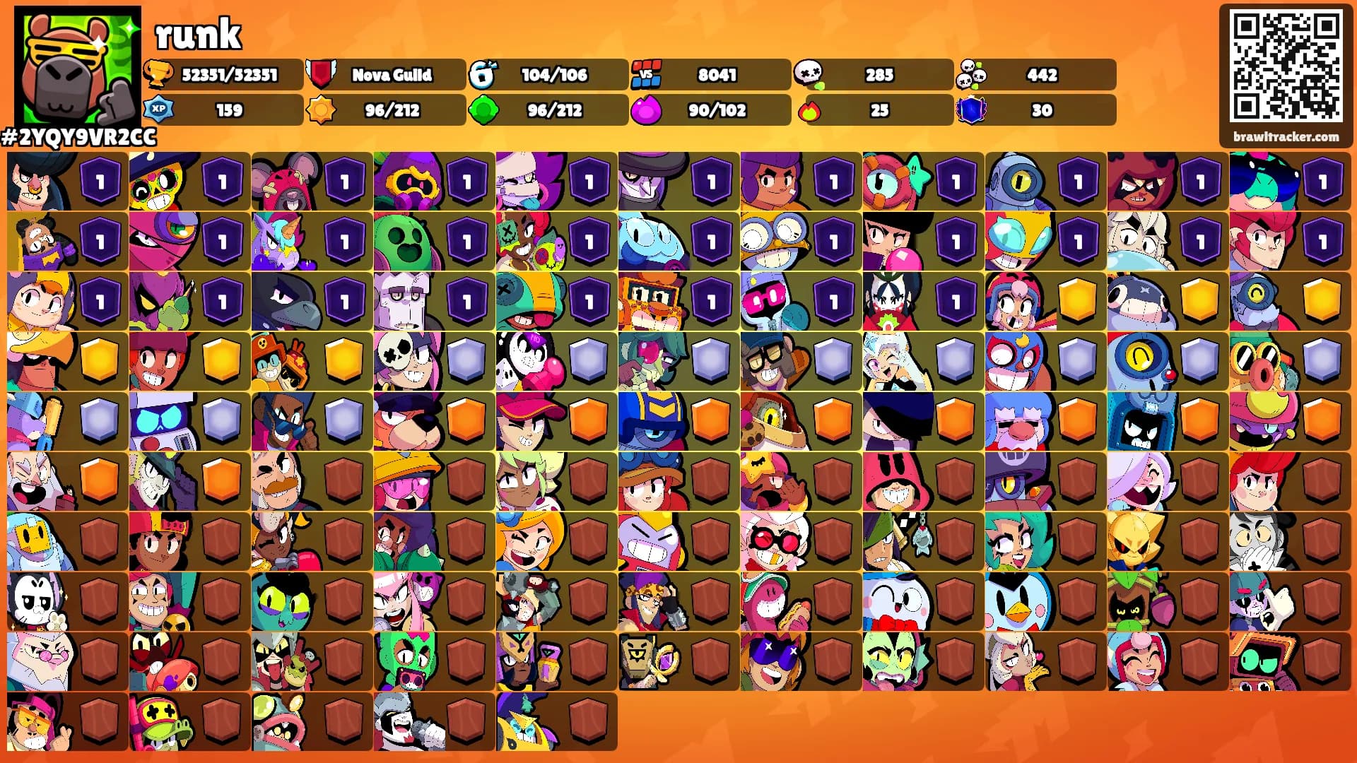 runk's Ranks