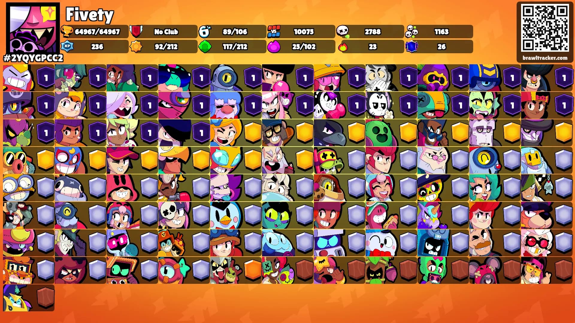 Fivety's Ranks