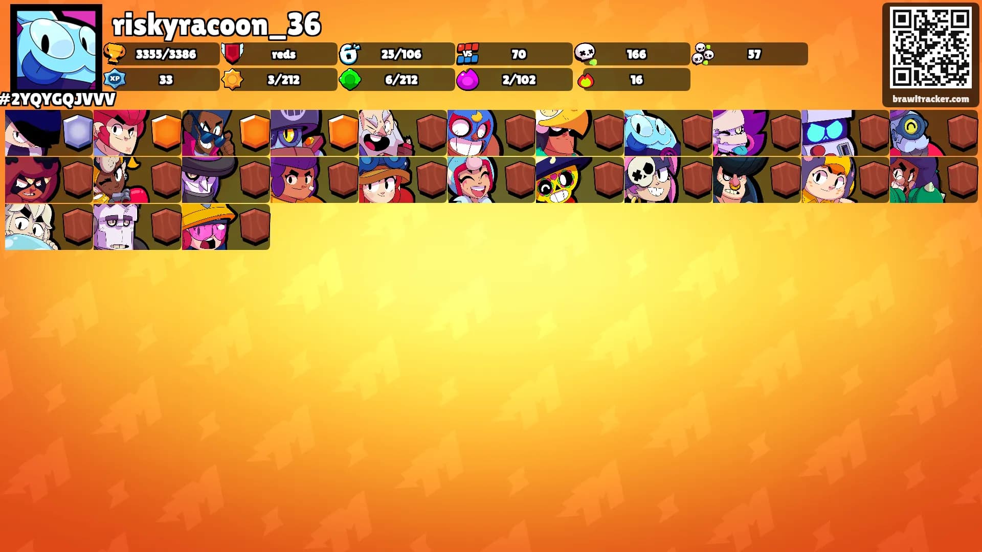 riskyracoon_36's Ranks