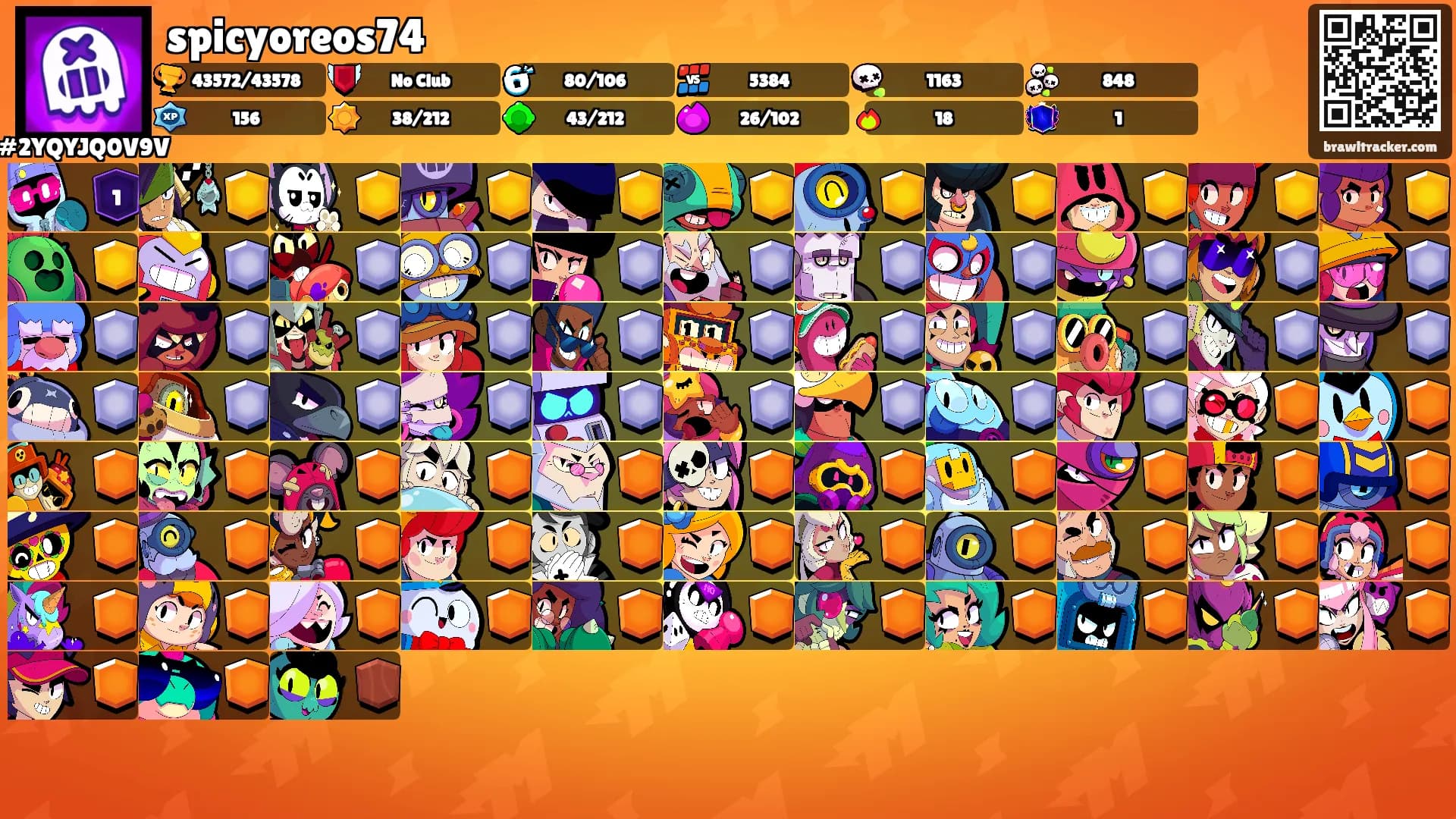 spicyoreos74's Ranks