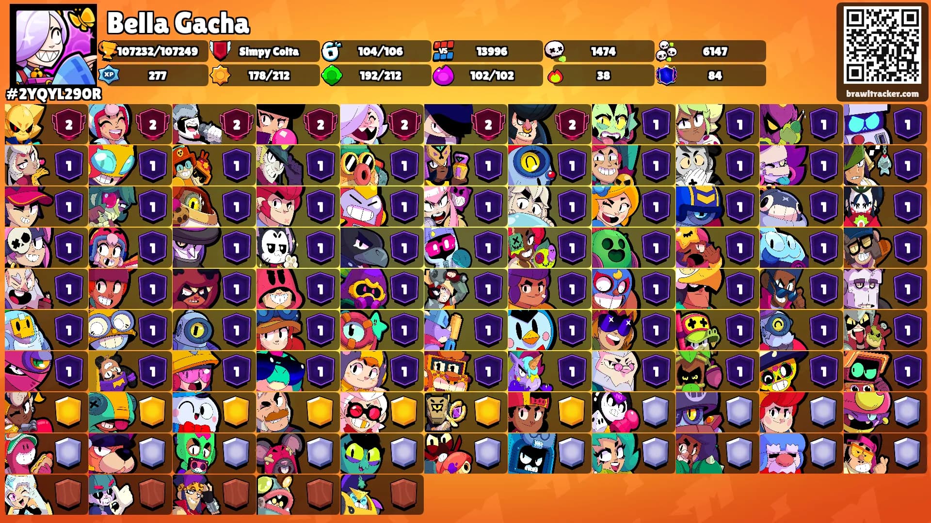 Bella Gacha's Ranks