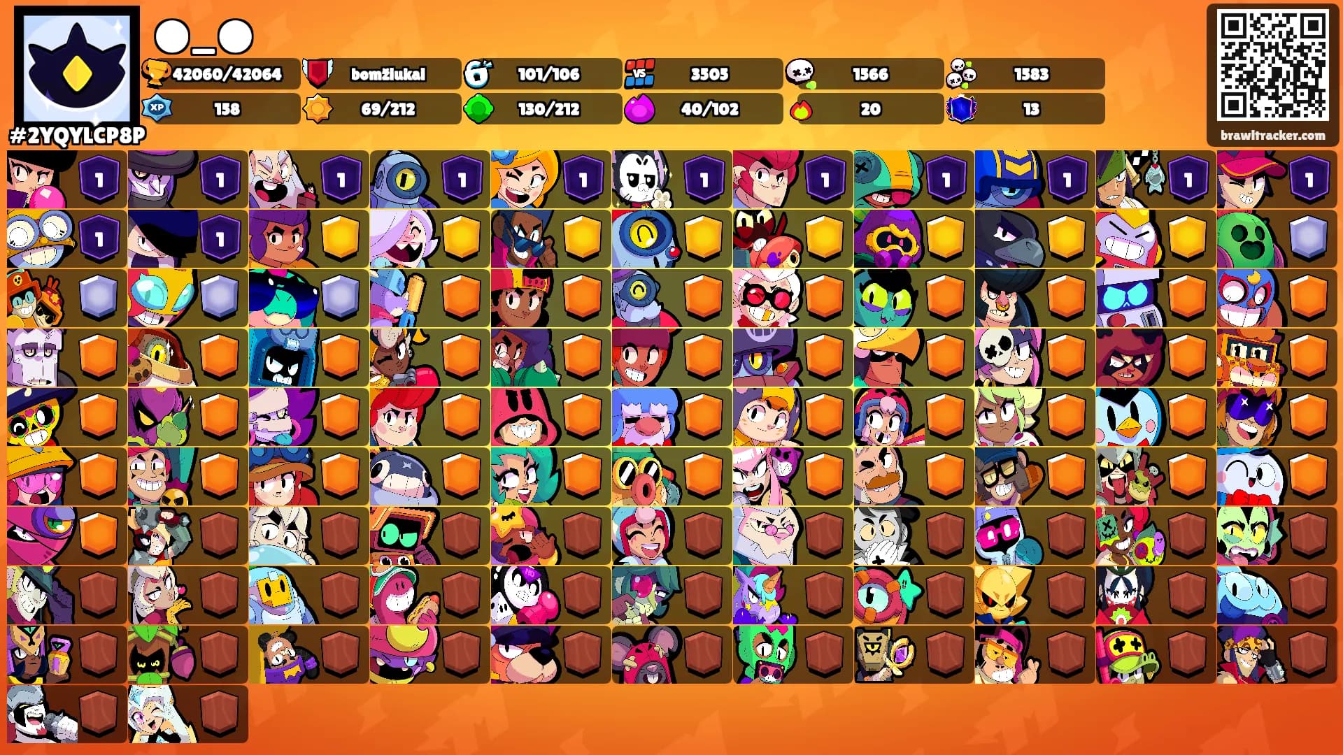 ●_●'s Ranks
