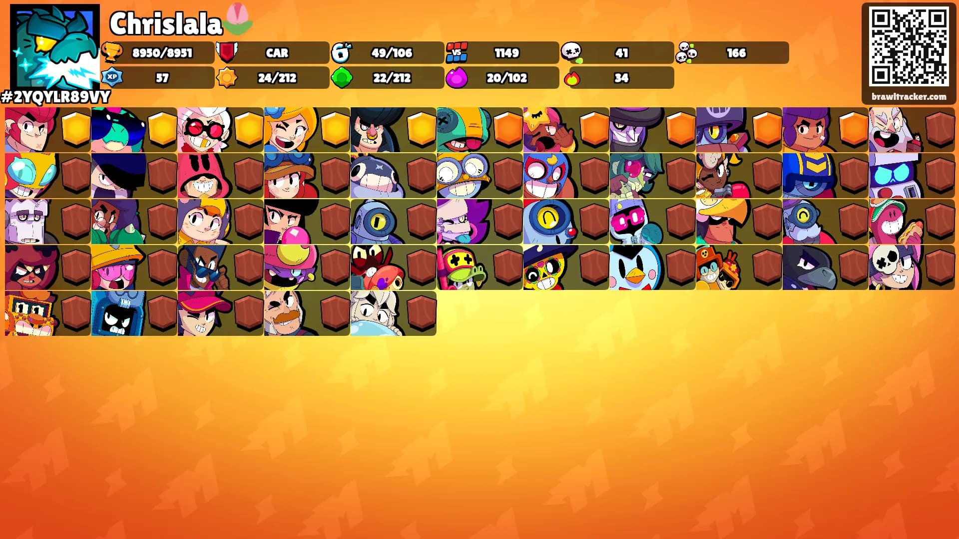 Chrislala🌷's Ranks
