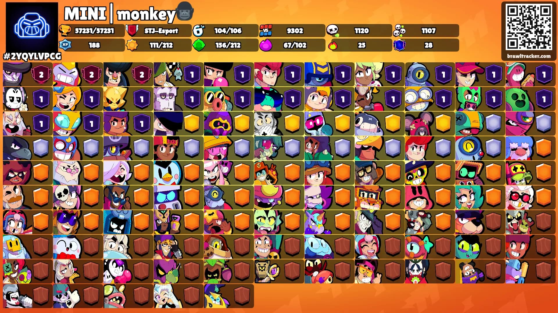 MINI|monkey🦍's Ranks