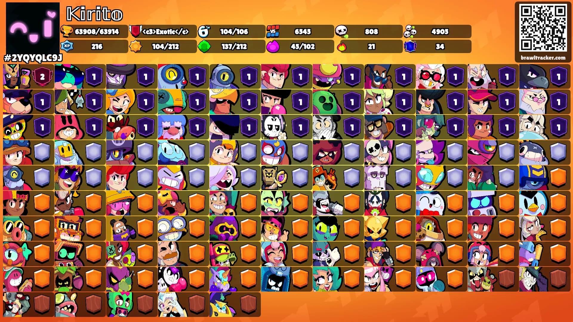 𝕂𝕚𝕣𝕚𝕥𝕠's Ranks