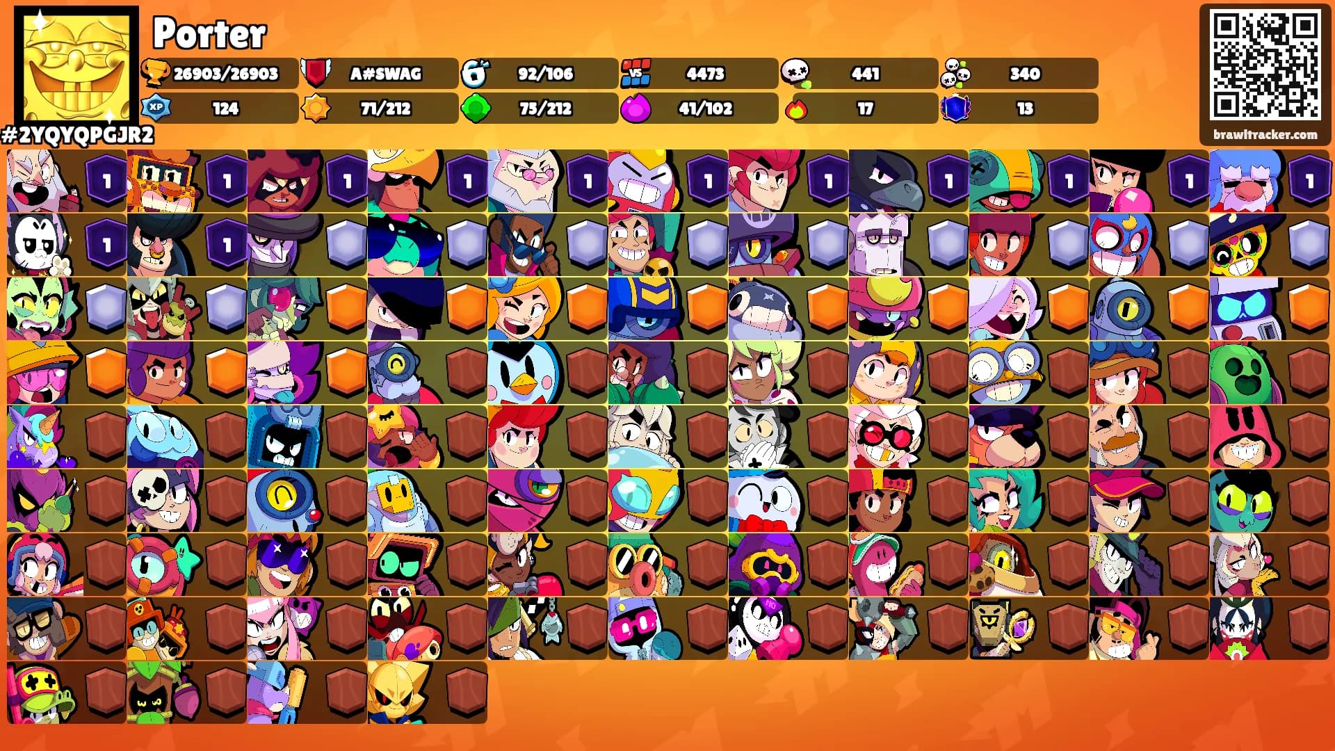 Porter's Ranks